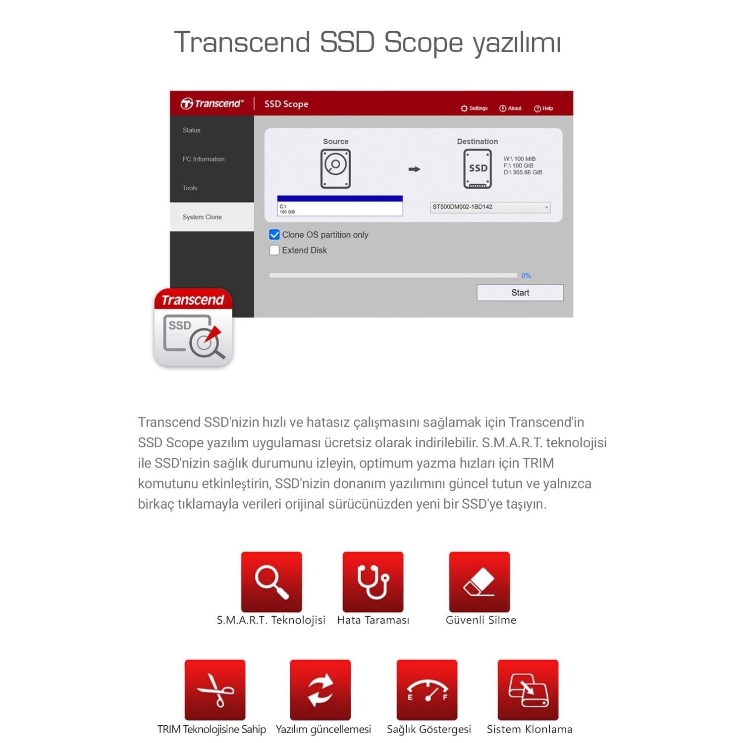 Transcend TS500GMTE110Q 500GB 1900/900MB/s PCIe Gen3x4 2280 QLC NVme M.2 SSD