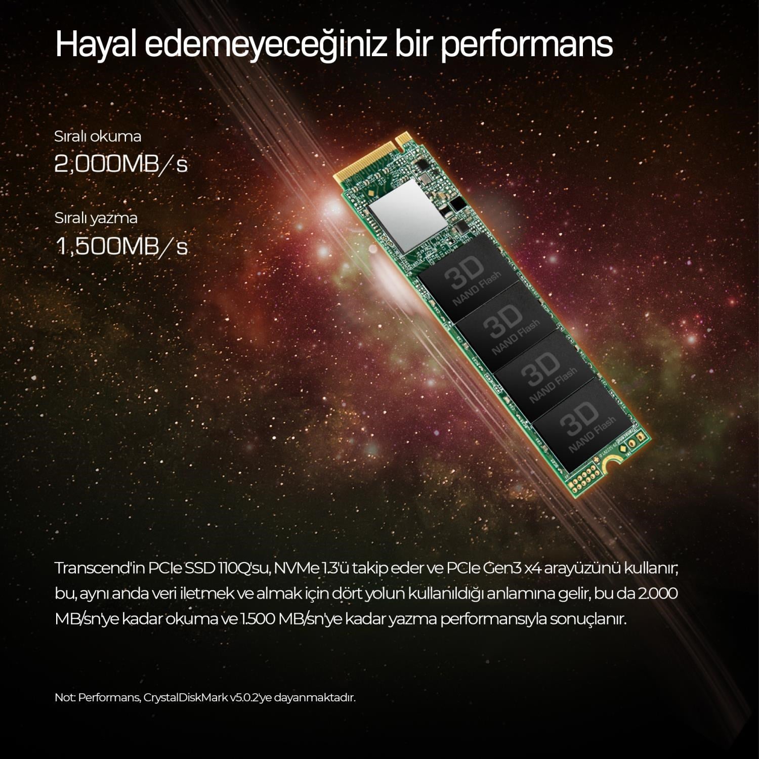 Transcend TS500GMTE110Q 500GB 1900/900MB/s PCIe Gen3x4 2280 QLC NVme M.2 SSD