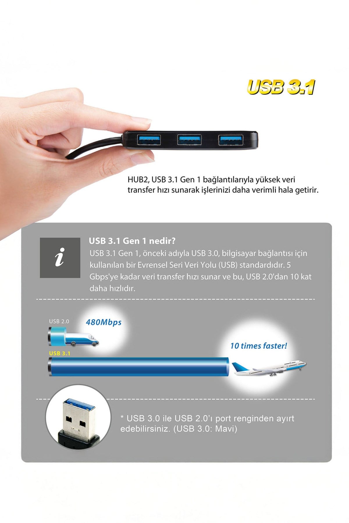 Ts-hub2k Usb 3.1 Gen 1, Usb A To 4 Port Usb Çoklayıcı Hub