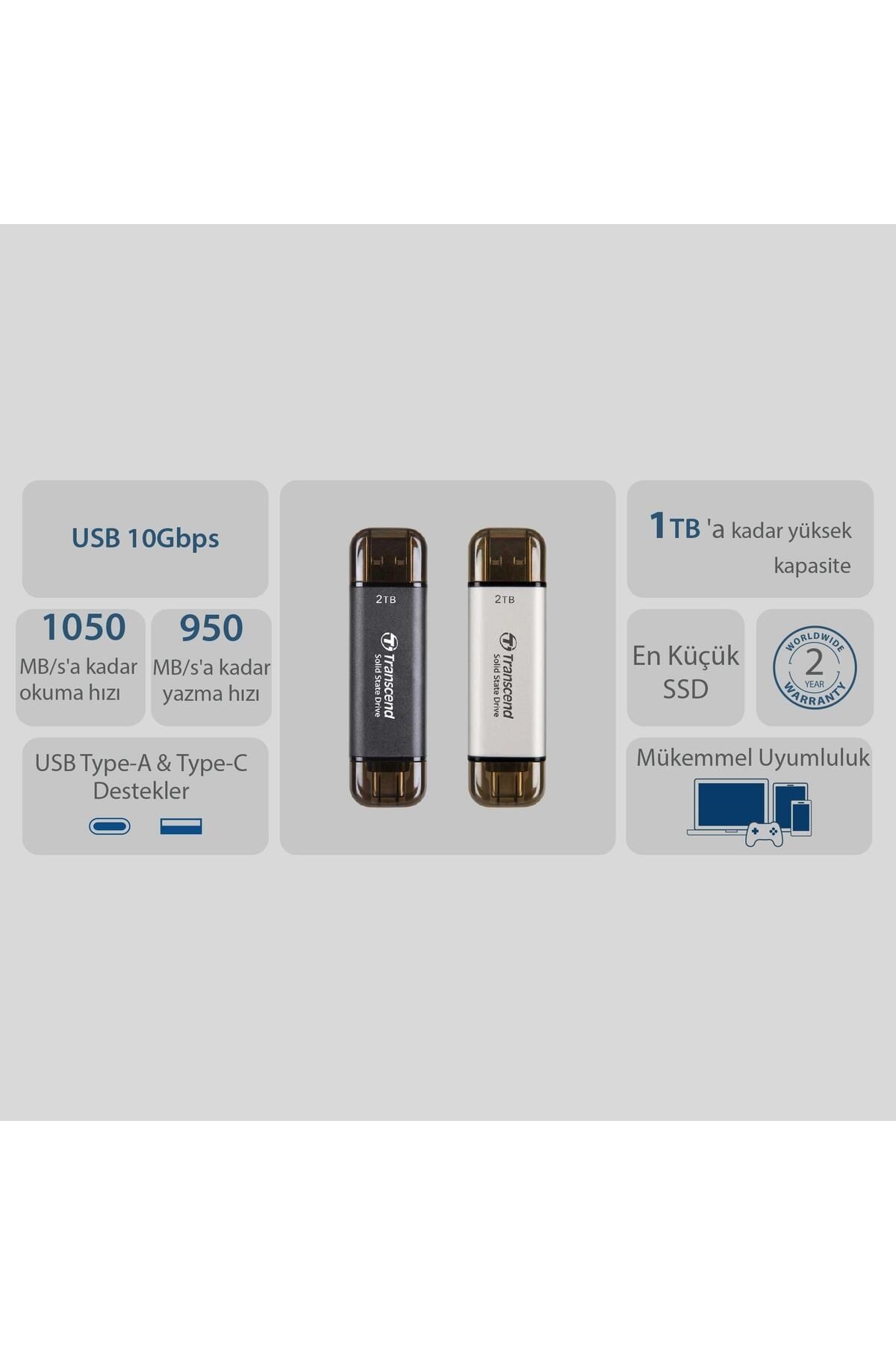 TS1TESD310C 1TB, External SSD, ESD310C,USB 10Gbps, Type C/A, Black
