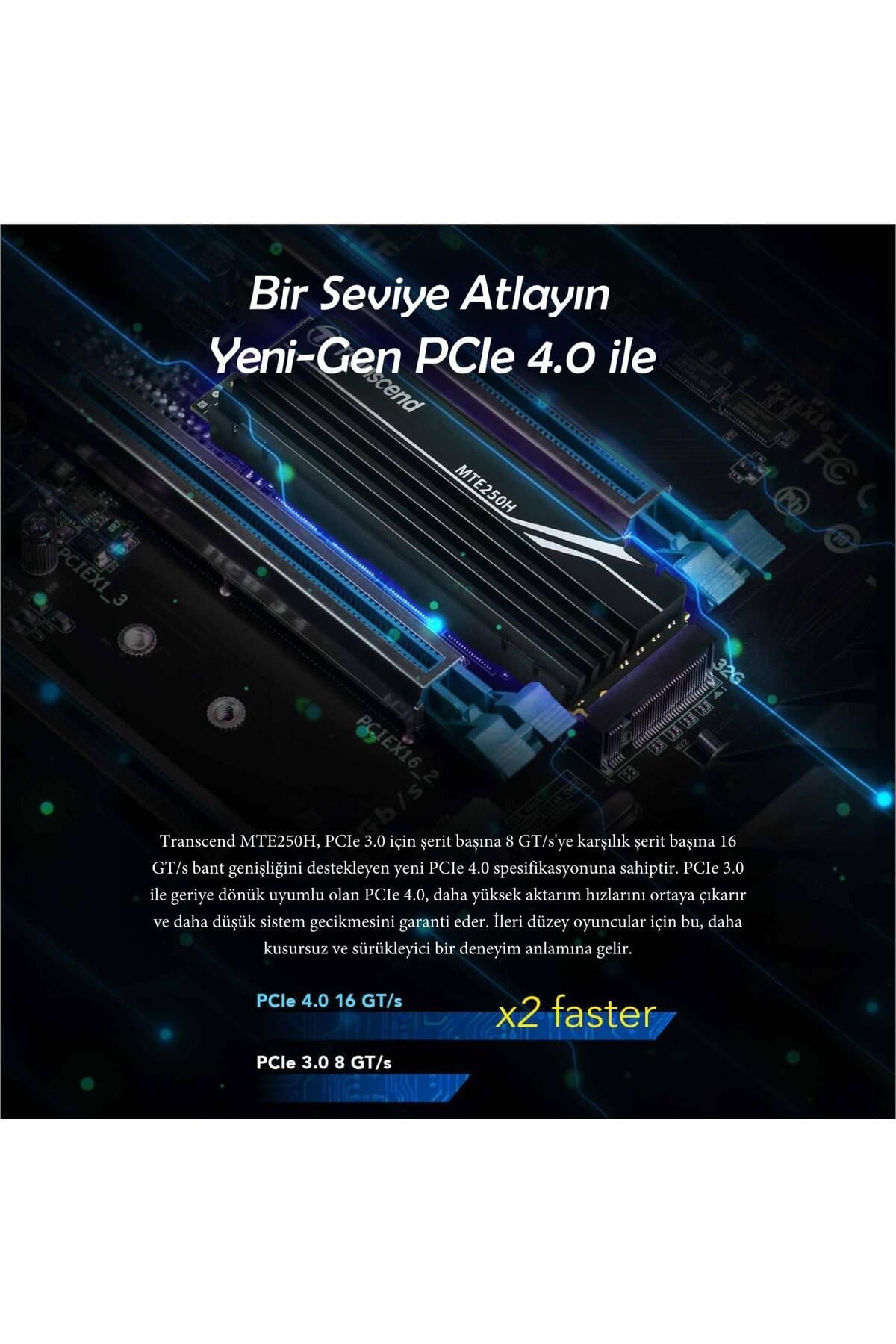 TS4TMTE250H 4TB M.2 2280 Gen4x4 NVMe Metal Soğutuculu SSD