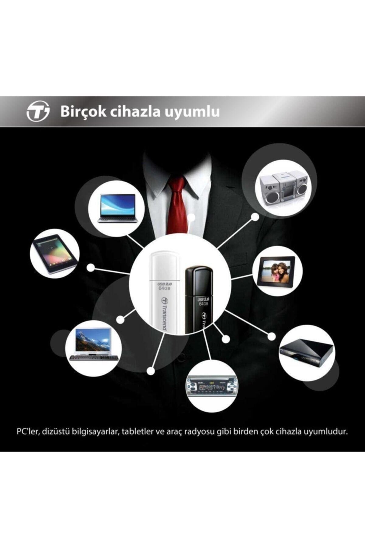 Ts64gjf370 64gb Pen Drive Usb2.0 Beyaz Usb Bellek