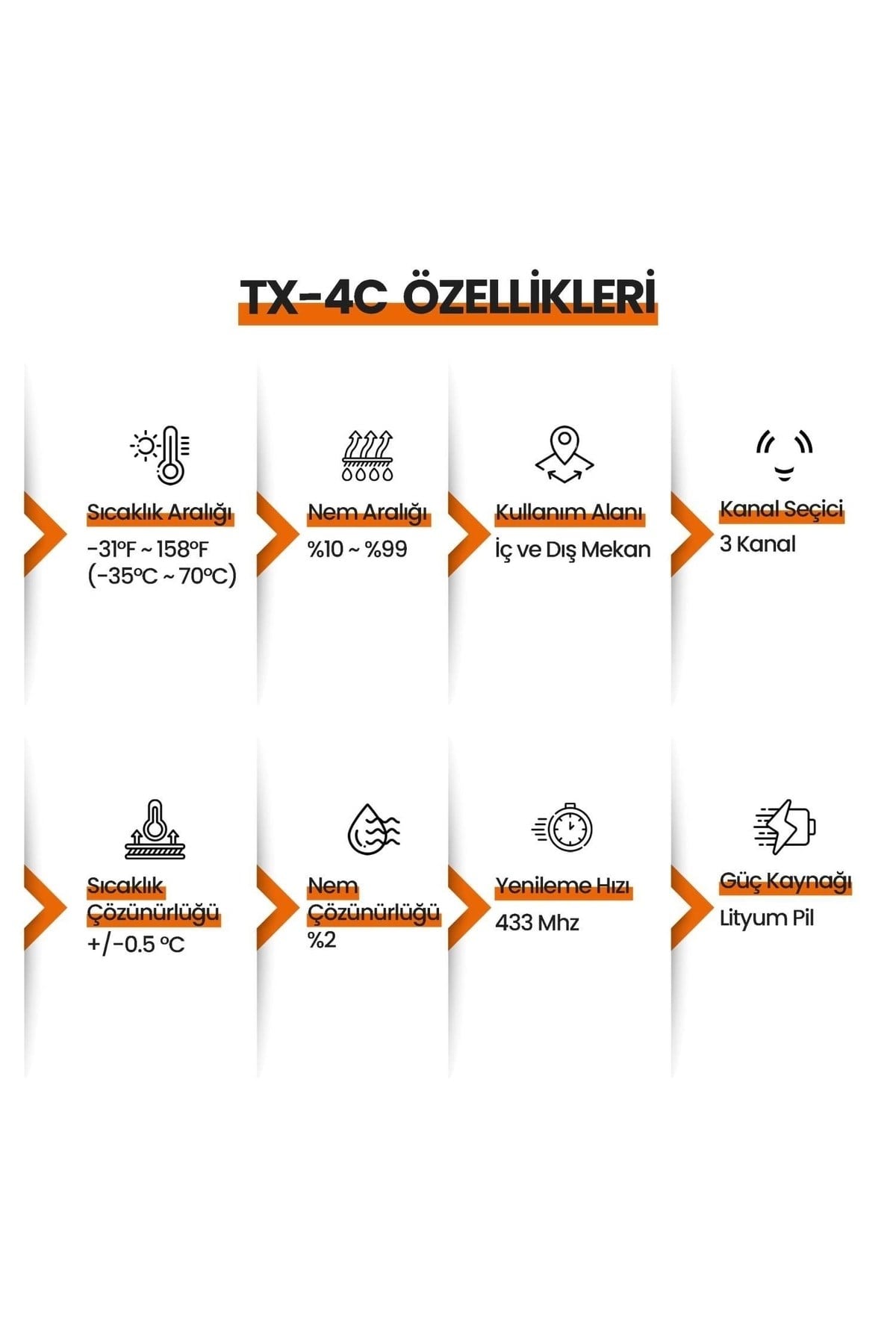 TX-4C İlave Dış Sensör (TP60C, TP63C, TP65C) İçin Uyumludur