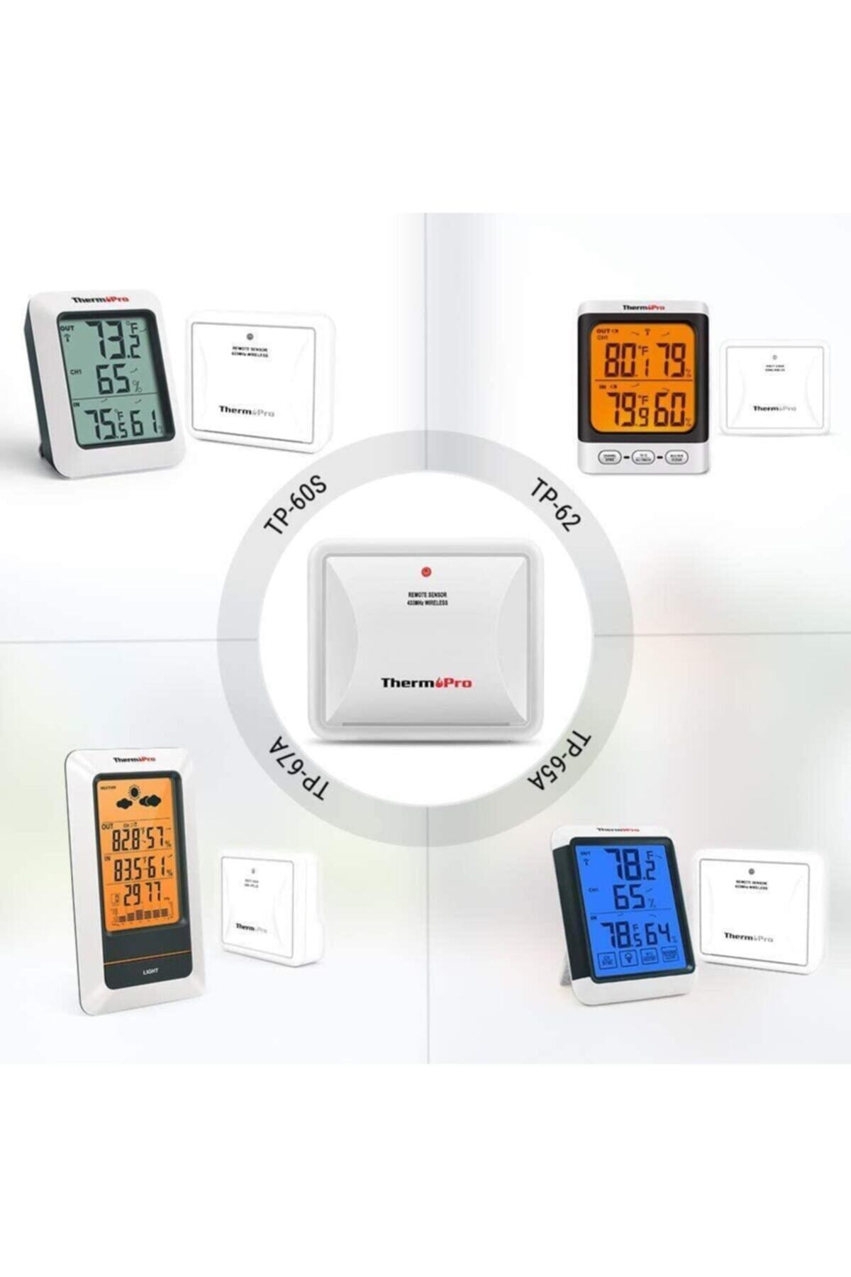 Tx2c Ilave Dış Sensör (TP60C, TP62C, TP63C, TP65C) Için Uyumludur