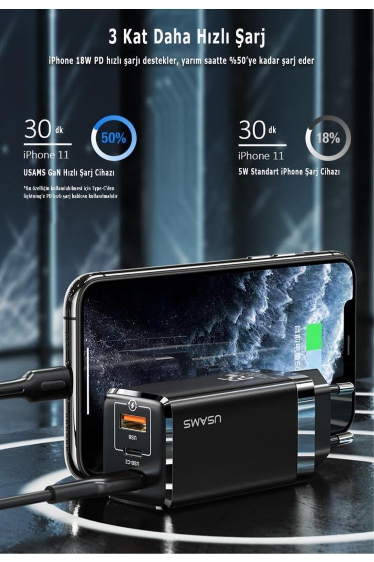 Us-cc110w T33 65w Qc+pd 2type-c+1usb Mini Gan Hızlı Şarj Başlığı-beyaz