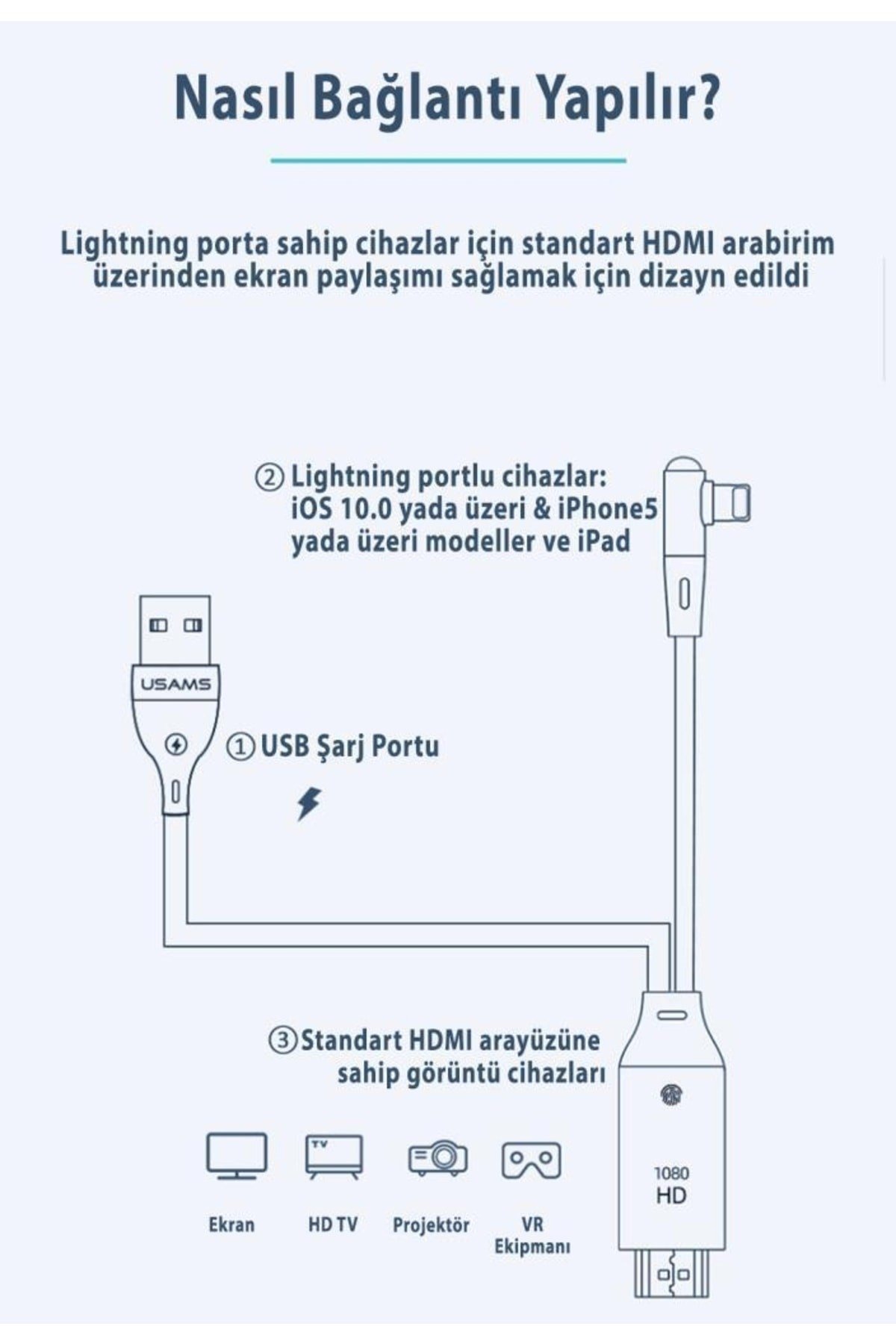 Us-sj442 U53 2m Fullhd Lightning To Hdmı, Iphonedan Tvye Ses Ve Görüntü Aktarma Kablosu