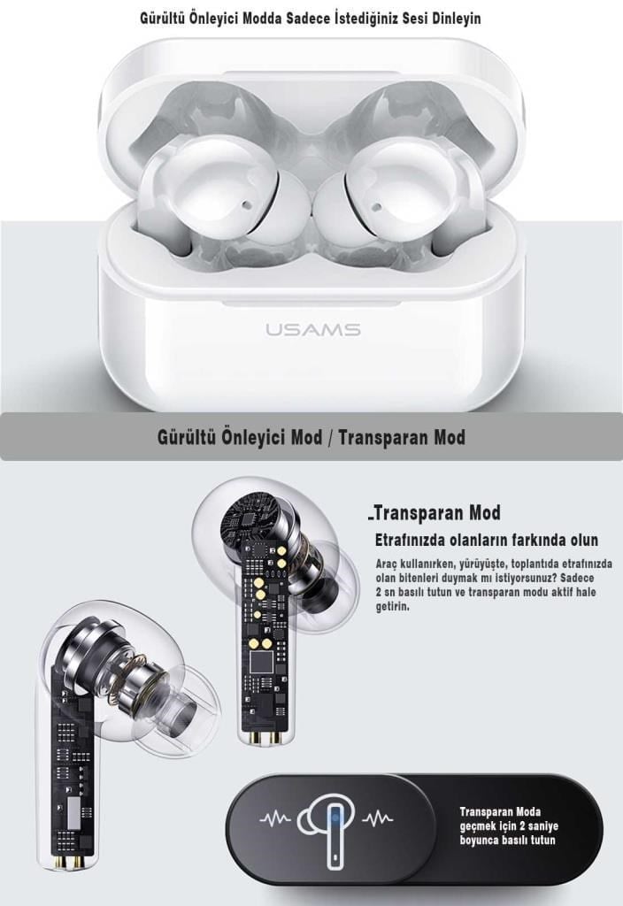 Usams FreeBuds Pro IOS/Android Uyumlu TWS ANC Bluetooth Kulaklık(Aktif Gürültü Engelleme/U-LY06)