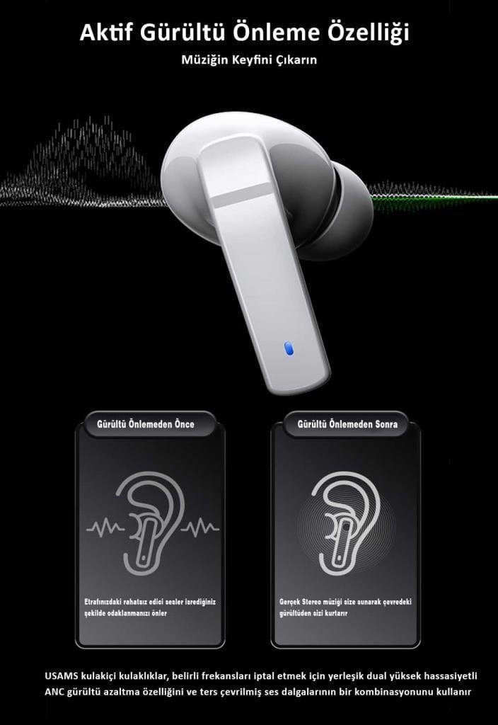 Usams FreeBuds Pro IOS/Android Uyumlu TWS ANC Bluetooth Kulaklık(Aktif Gürültü Engelleme/U-LY06)