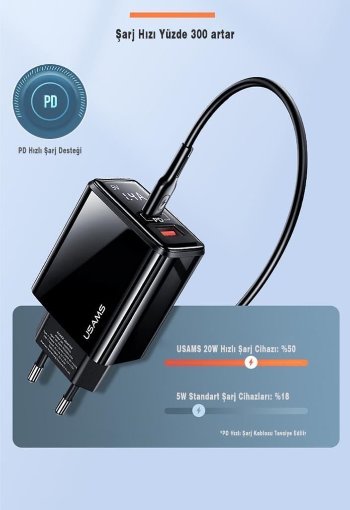 Usams US-CC133 T40 20W QC3.0+PD Type-C+USB Dijital Göstergeli Hızlı Şarj Başlığı