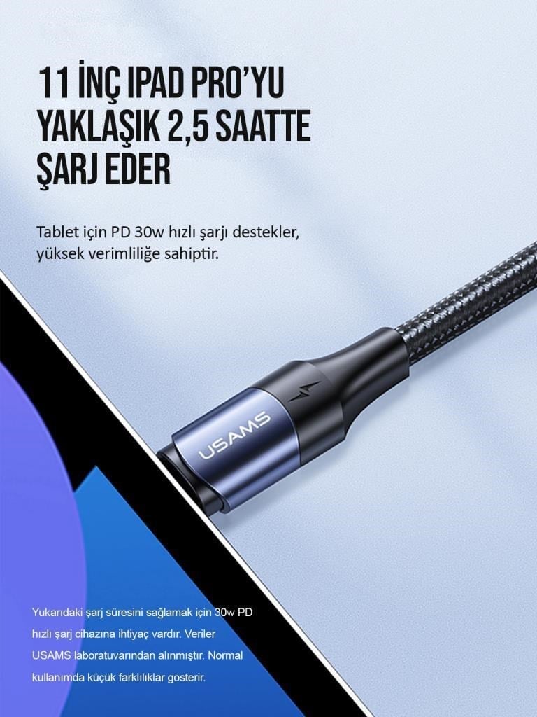 Usams US-SJ524 Örgülü 1.2m Type-C to Type-C 100w PD Hızlı Şarj ve Data Kablosu