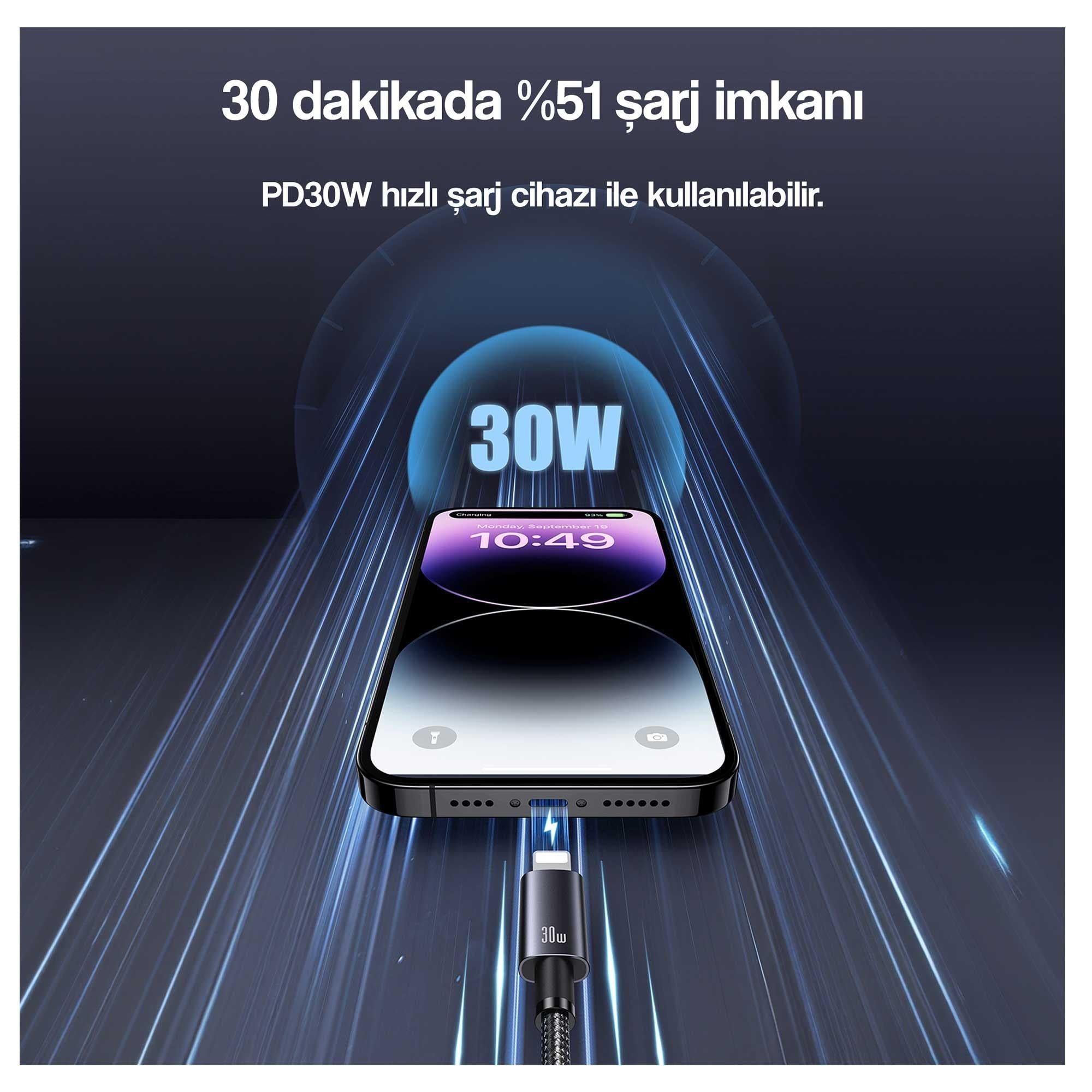 Usams US-SJ662 1.2m PD 30W Type-C to Lightning iPhone Hızlı Şarj ve Data Kablosu