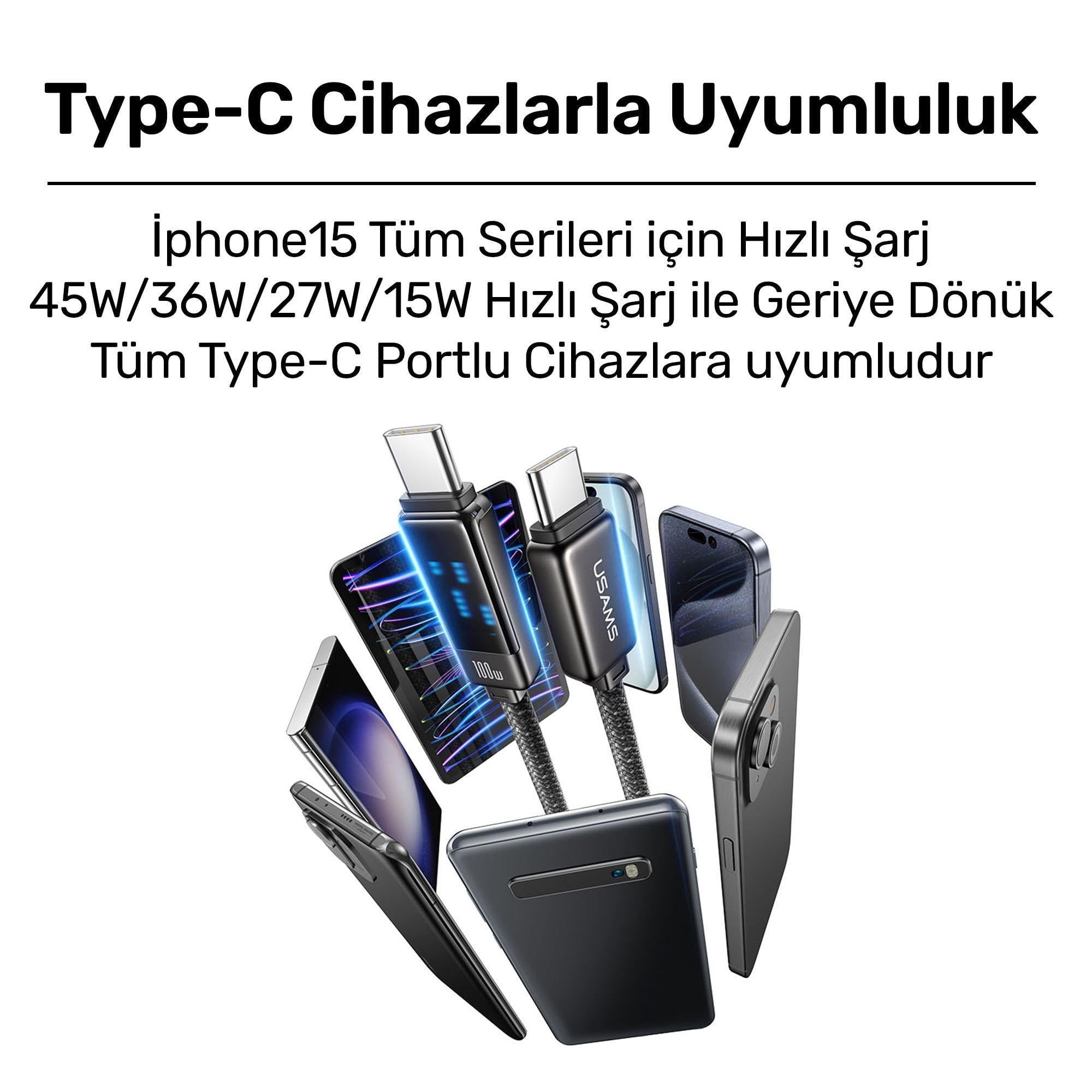 Usams US-SJ744 Type-C To Type-C 100W Meteor Efekt Ekranlı 1.2m Hızlı Şarj ve Data Kablosu Titanium