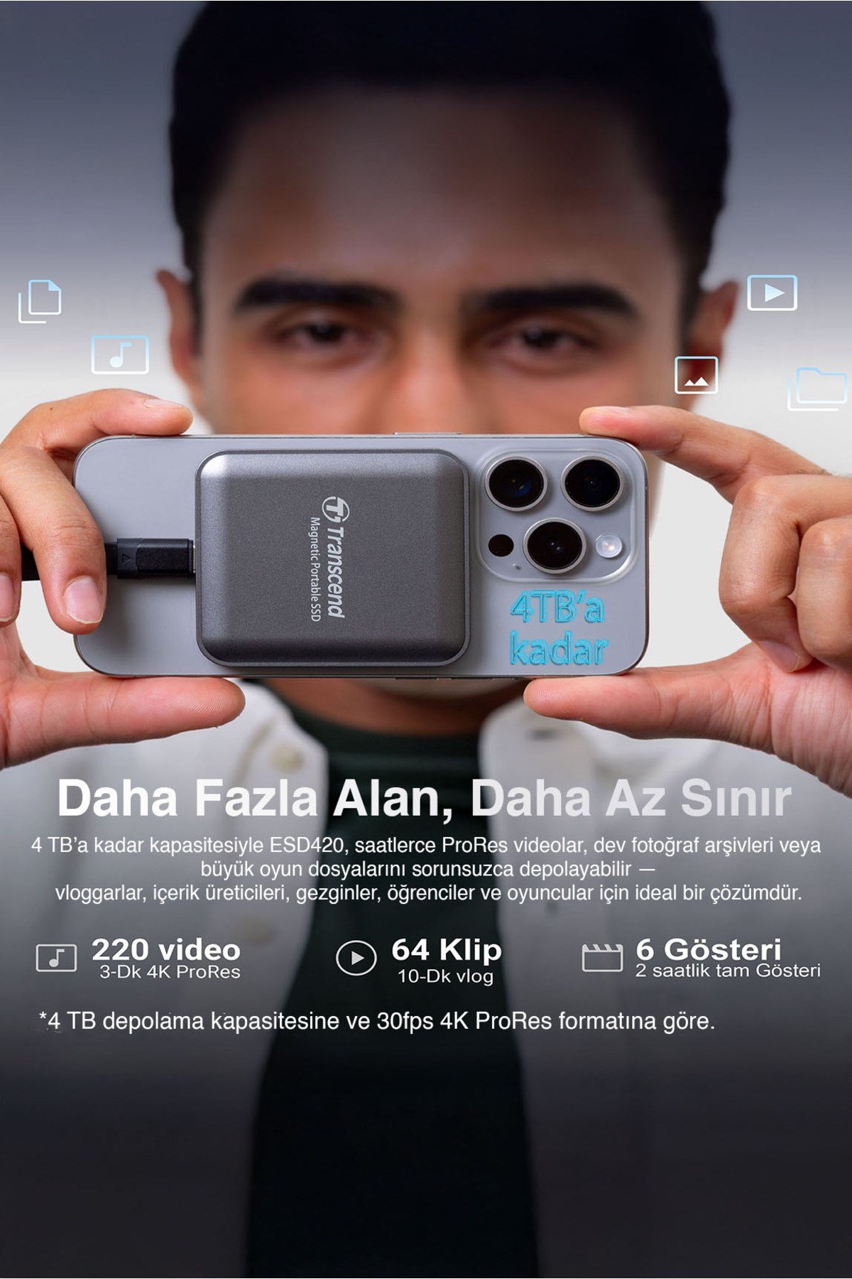 USB,Type C, 20Gbps, 2000MB/s Magsafe Taşınabilir Harici SSD