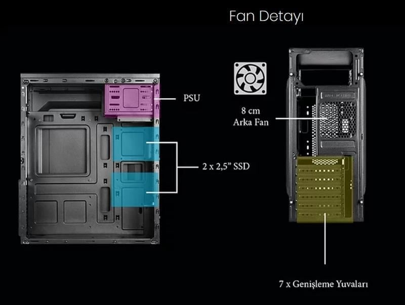 VENTO VS114F 300W Siyah Mid Tower ATX Kasa