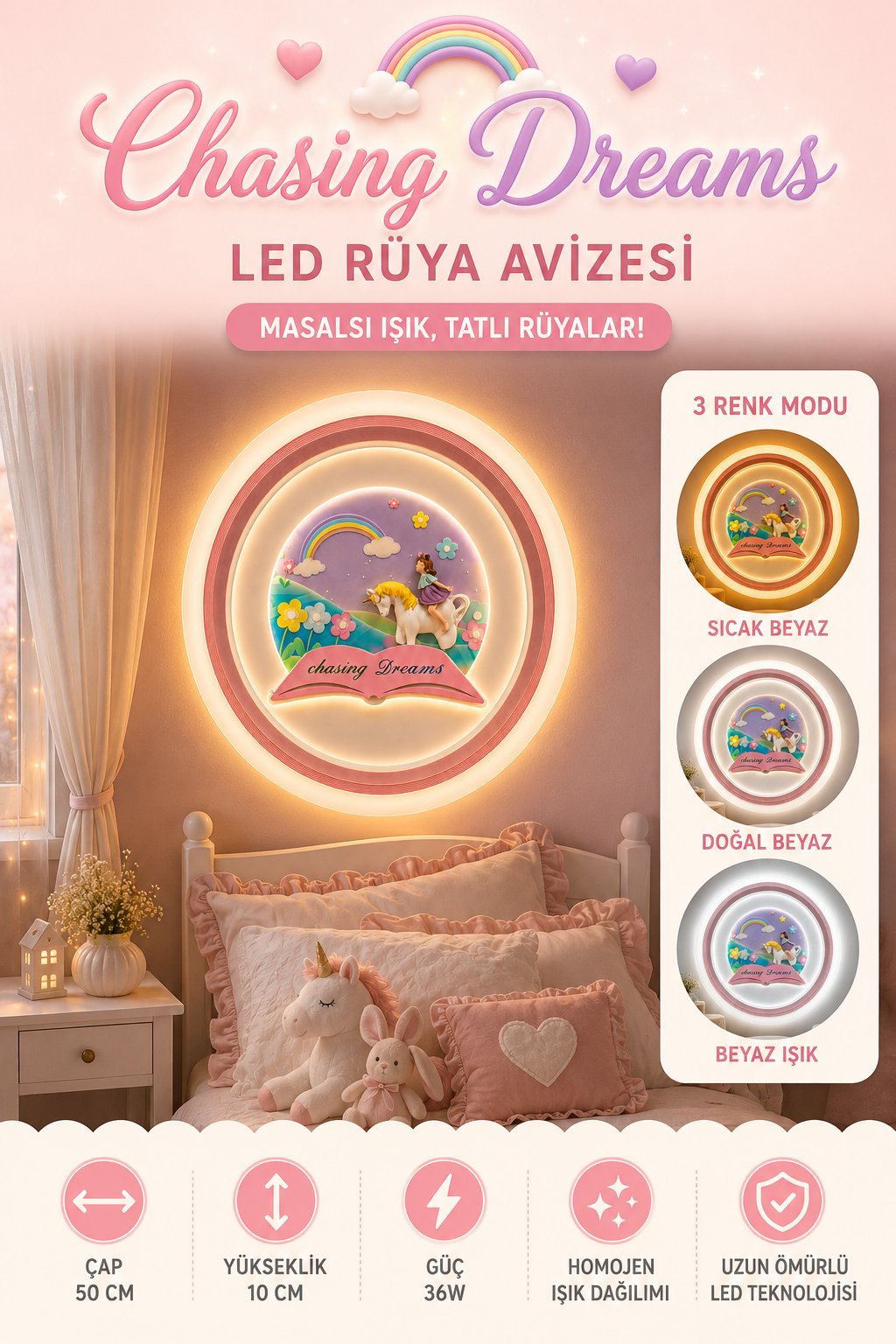 Kız Çocuk Odası LED Duvar & Tavan Lambası 50 cm – 3 Renk Işık - Günışığı / Sarı / Beyaz