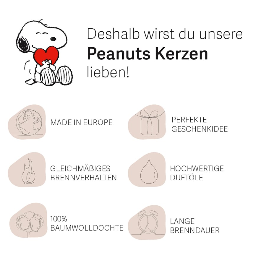 Peanuts Mutlu Ol Kokulu Mum