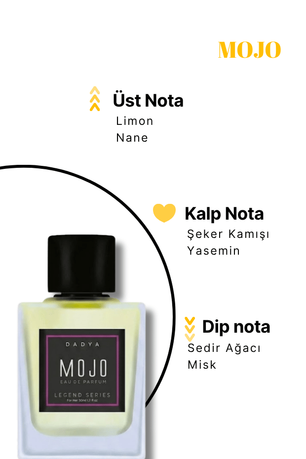 Legend Serıes Mojo Edp 50 Ml Kadın Parfüm