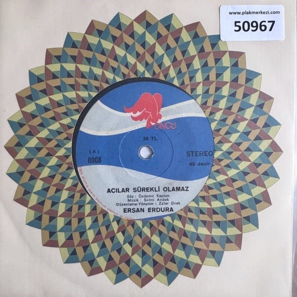 ersan-erdura-acilar-surekli-olamaz-gec-b05e2b.jpg