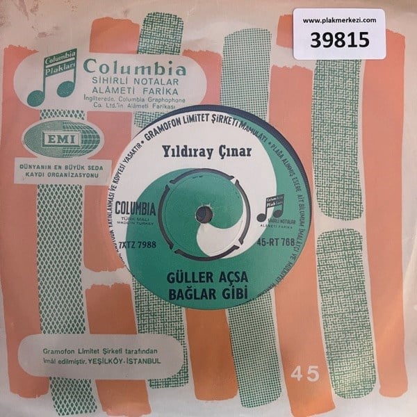 yildiray-cinar-guller-acsa-baglar-gibi-06288f.jpg