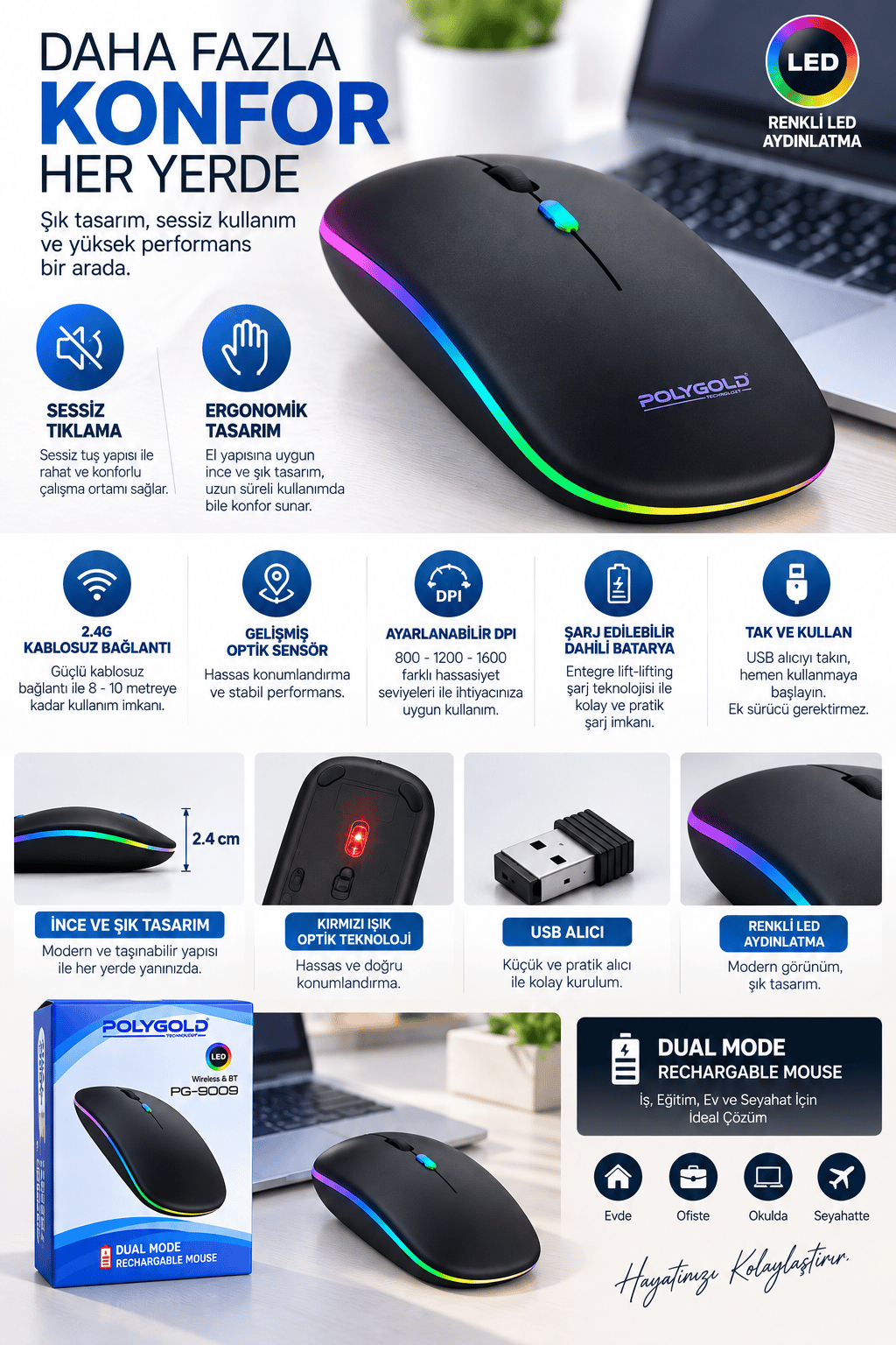 Kablosuz Şarjlı Sessiz Tıklamalı Ergonomik Mouse