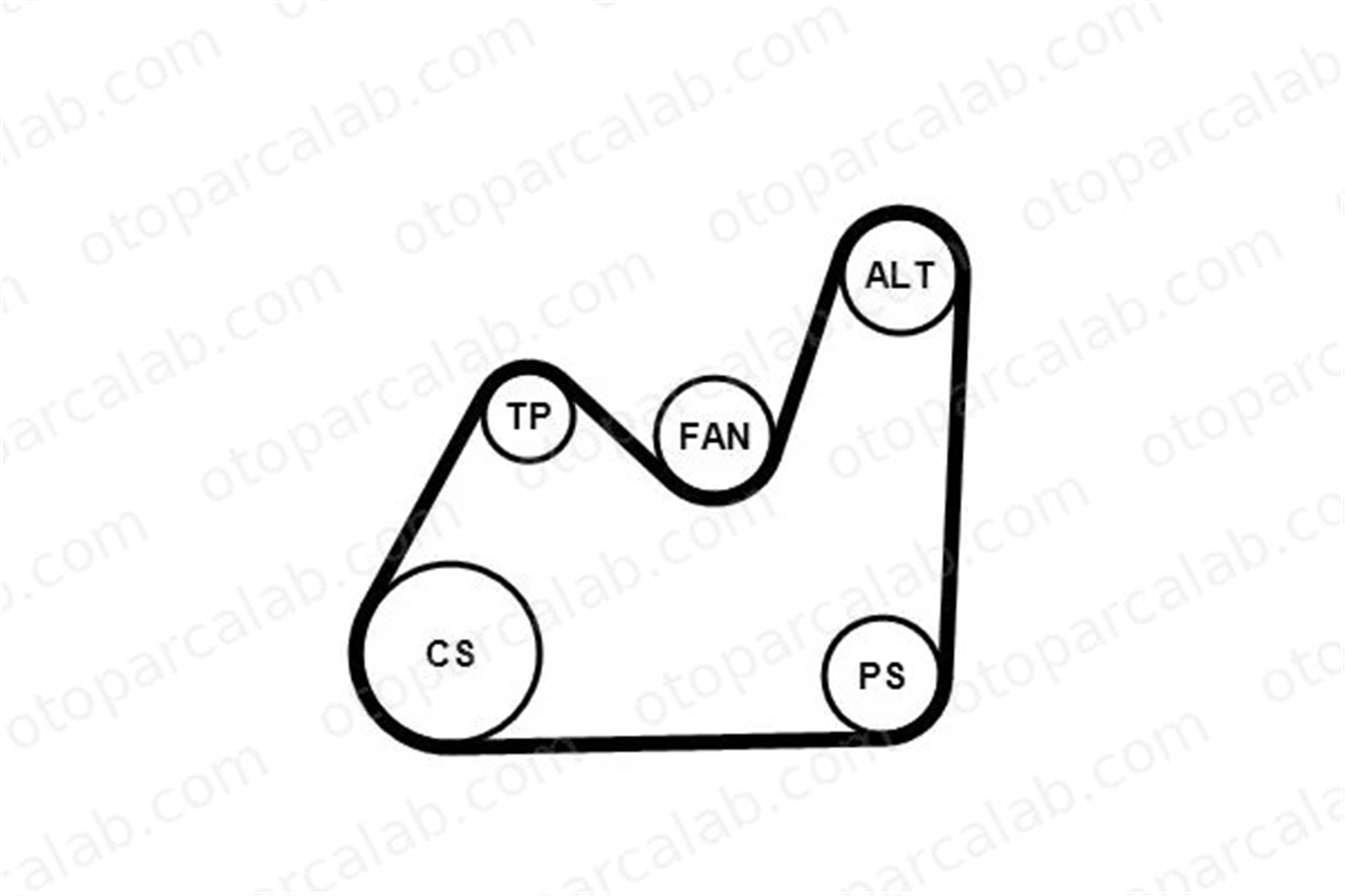 CONTINENTAL 5PK1432K1 Vantilatör Kayış Seti SKODA SUPERB I VW PASSAT B5.5 38903315D 038903315D
