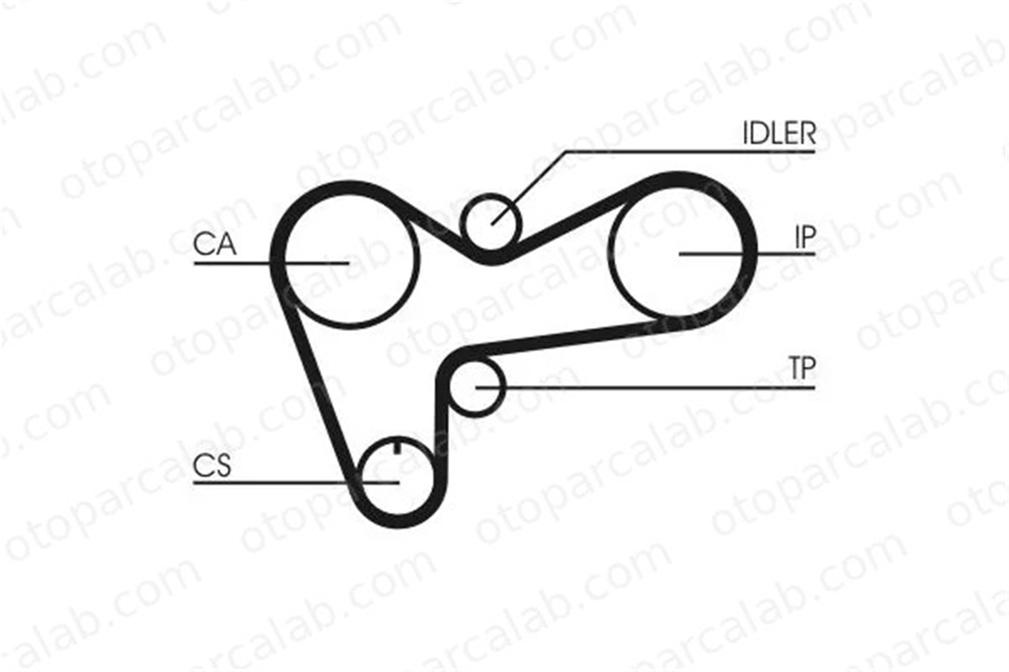 CONTINENTAL CT508K1 Triger Kayış Seti OPEL CAMPO ISUZU CAMPO 636574 894133971