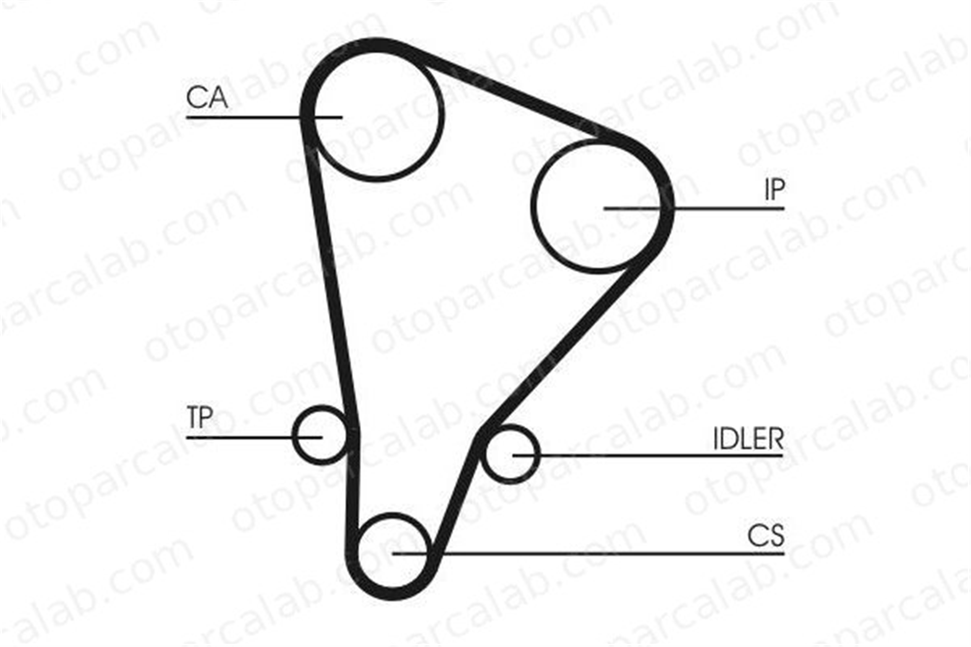 CONTINENTAL CT521K1 Triger Kayış Seti TOYOTA HILUX IV Pick-up CRESSIDA Sedan 1356854050 1356854051