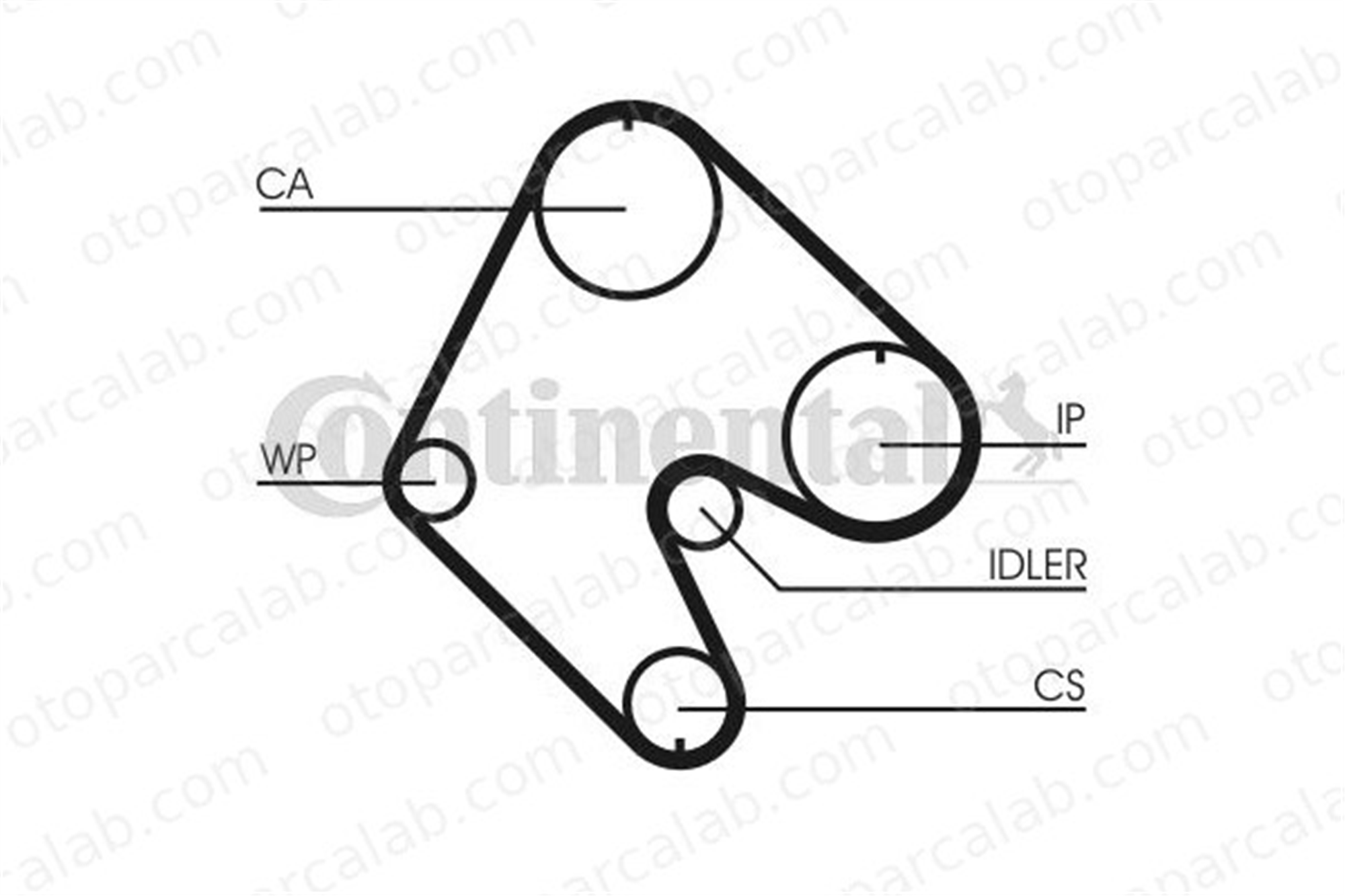 CONTINENTAL CT529 Triger Kayışı OPEL KADETT D ASCONA C 636360 90128821