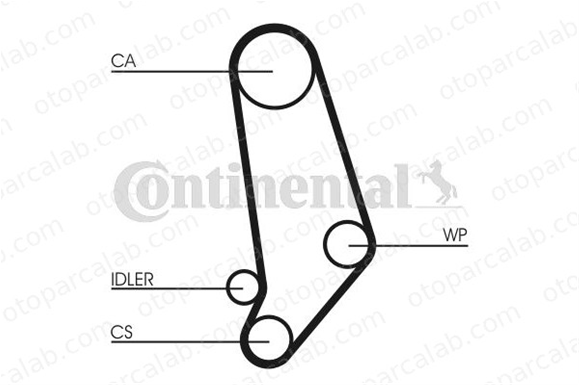 CONTINENTAL CT539 Triger Kayışı AUDI 100 C3 Sedan 100 C3 Avant 74109119 074109119