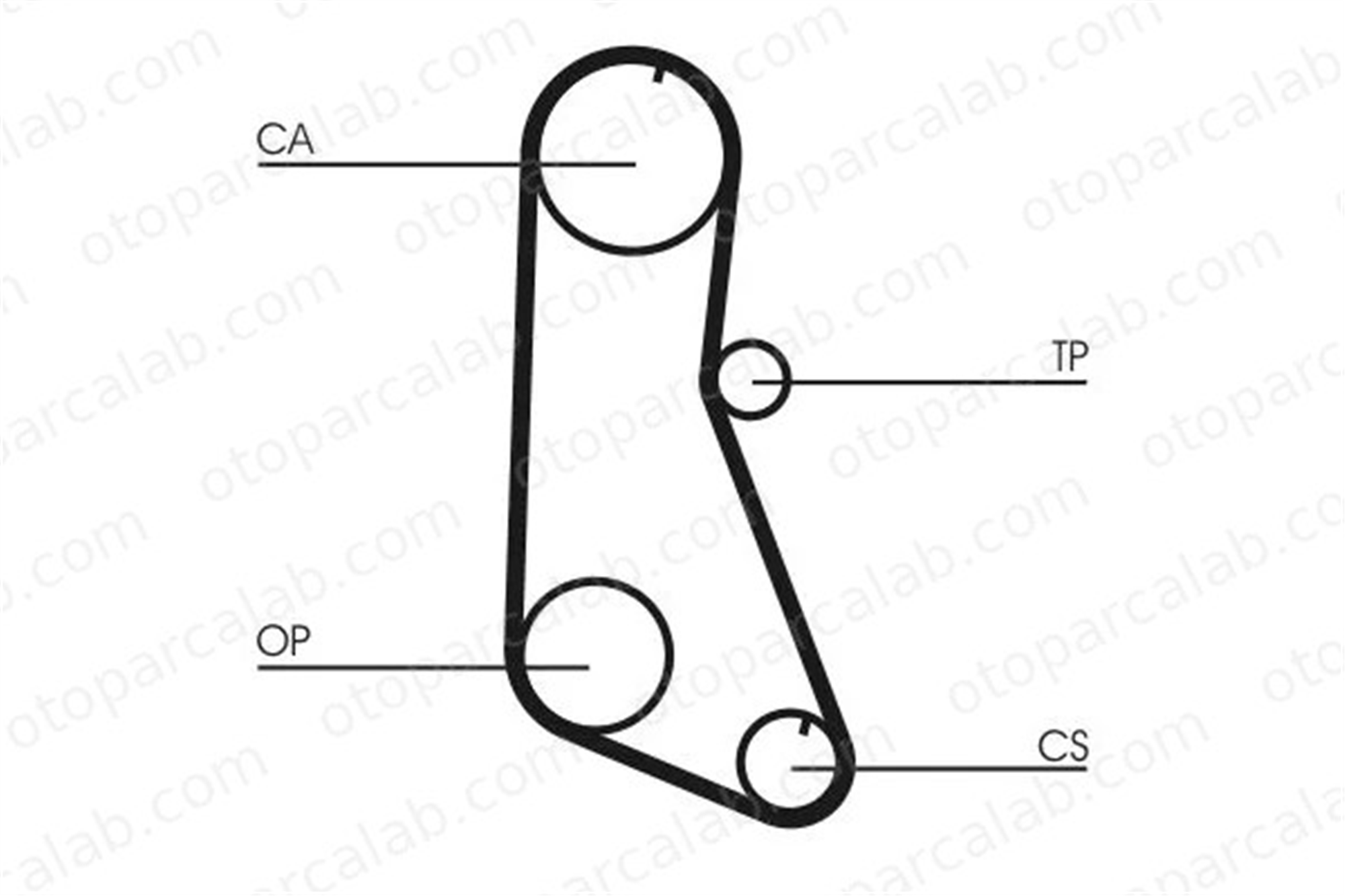 CONTINENTAL CT716 Triger Kayışı OPEL CAMPO ISUZU TROOPER I 94160656 4300516