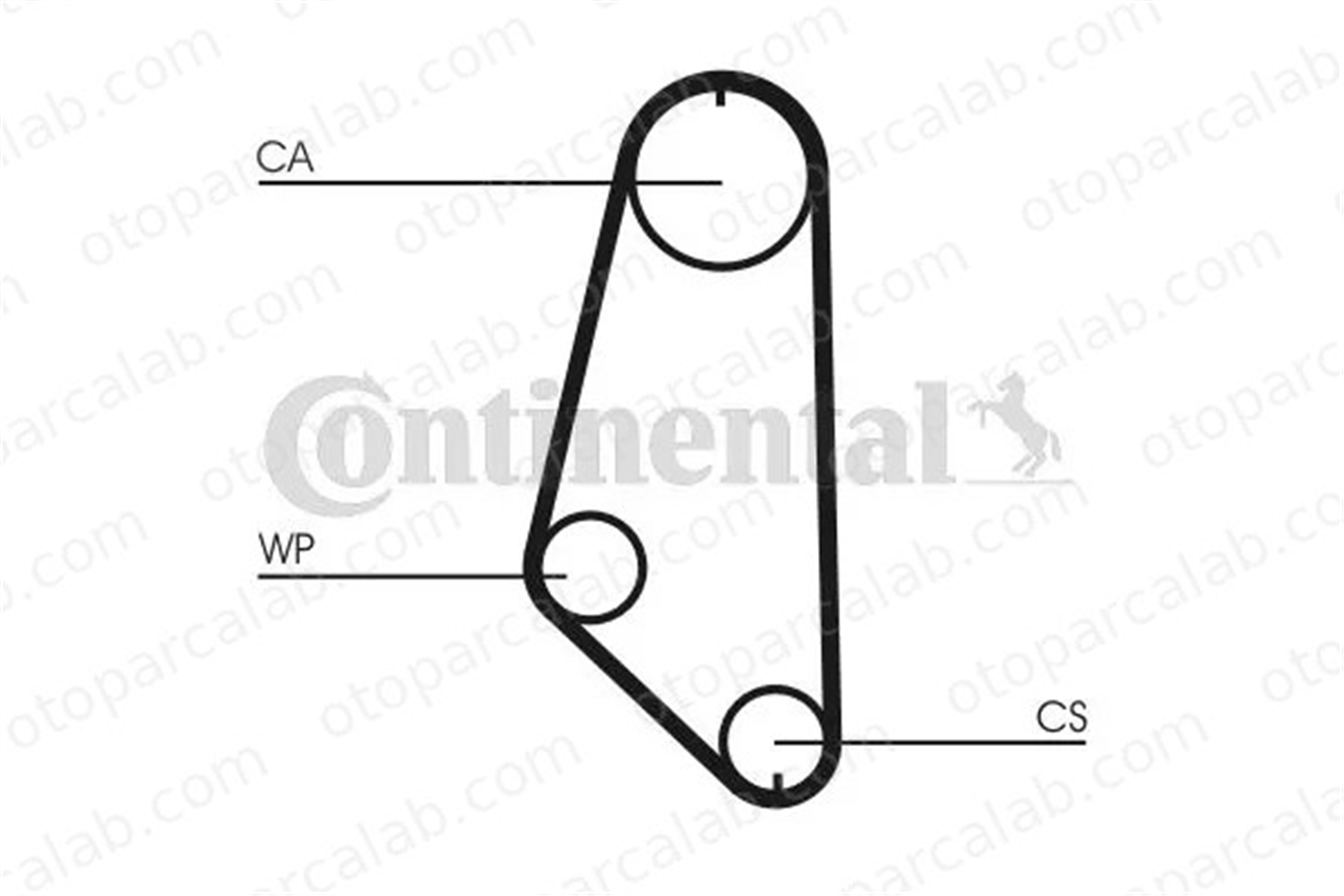 CONTINENTAL CT720 Triger Kayışı OPEL OMEGA A Station wagon ASCONA C 636565 636359