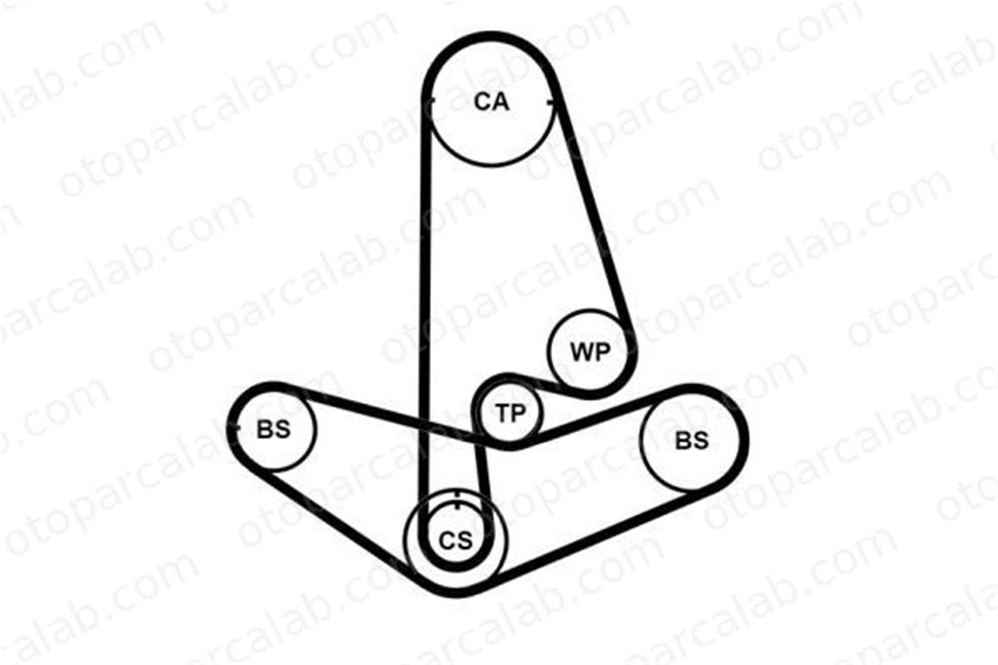 CONTINENTAL CT799K2PRO Triger Kayış Seti HONDA ACCORD IV ACCORD V 6141P50305 06141P50305