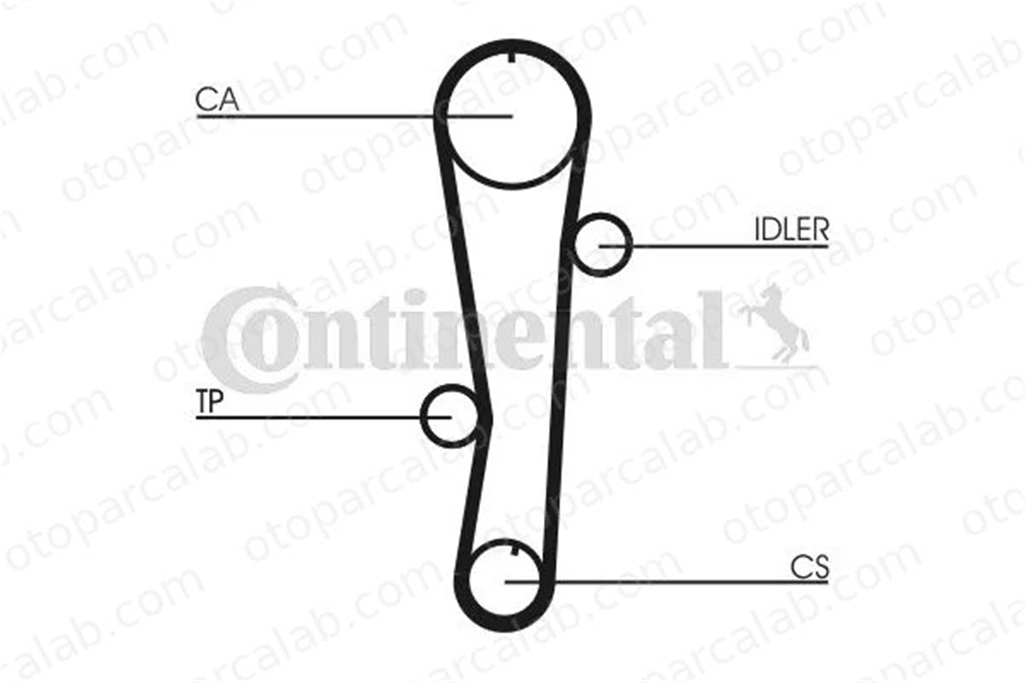 CONTINENTAL CT942WP1 Triger Kayış Seti HYUNDAI ACCENT II ACCENT II Sedan 2431226000 2431226001