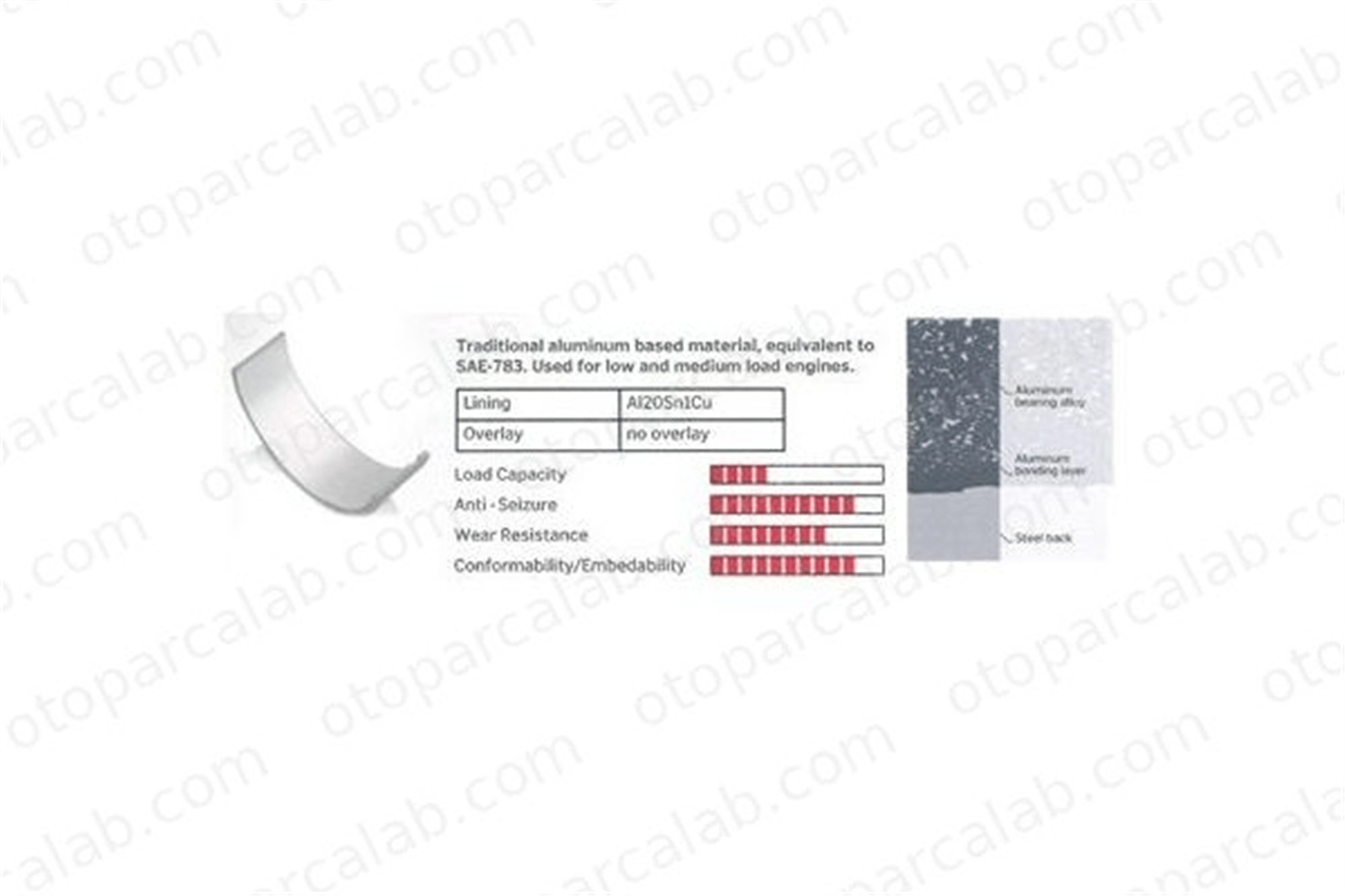 FIAT ORJINAL 71719044 Ana Yatak (STD) FIAT DUCATO Panelvan/Van DUCATO Platform şasi 71719044 5882398