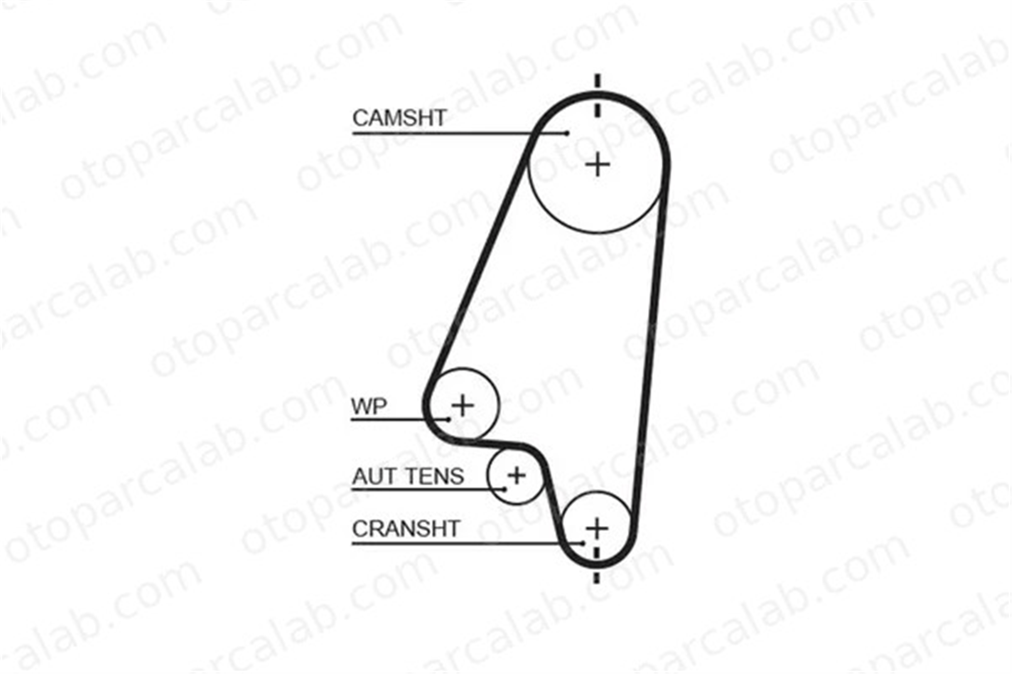 GATES 1310RM Triger Kayışı OPEL ASTRA F ASTRA F Station wagon 5636560 90531677