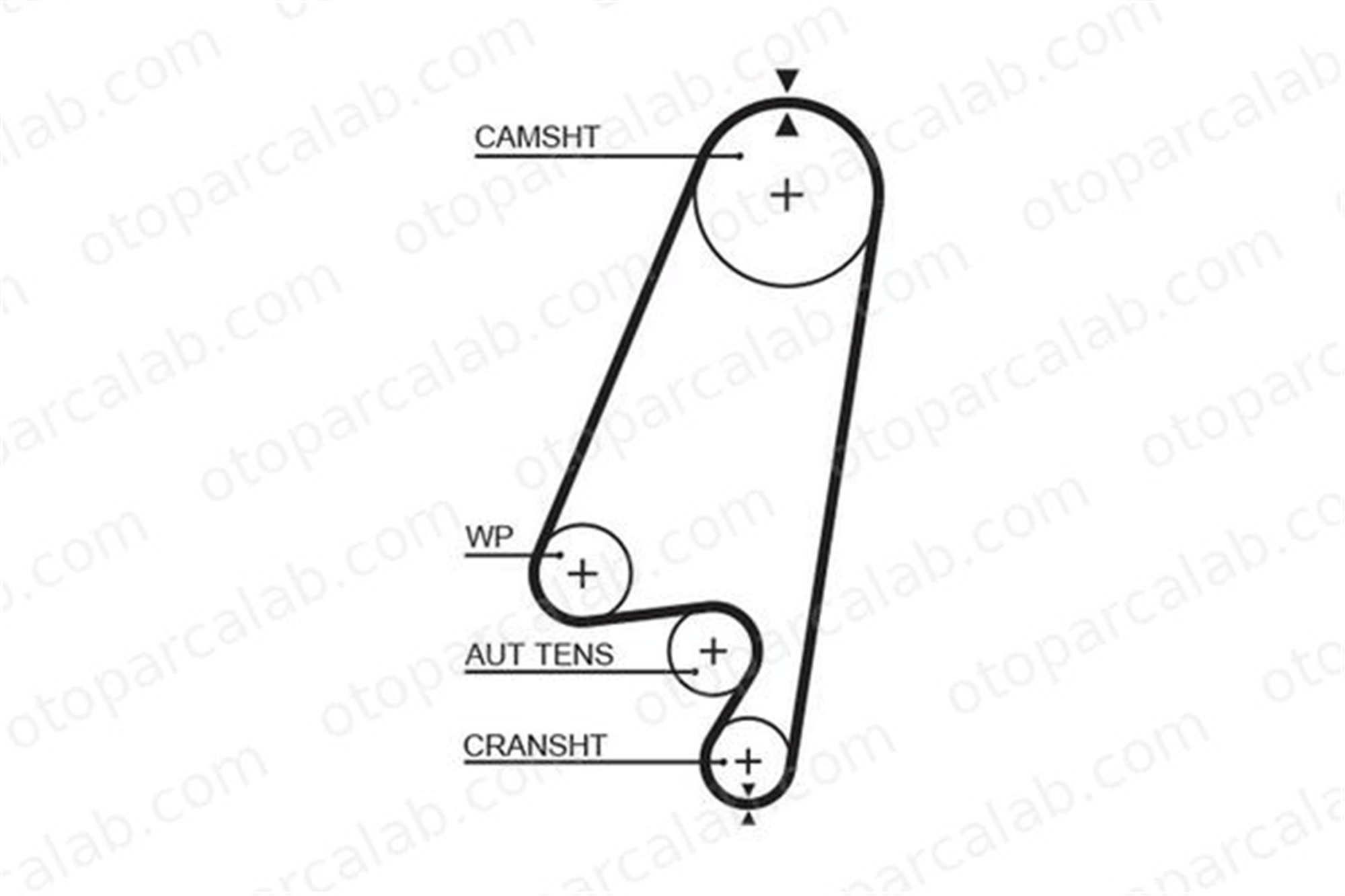 GATES 1367RM Triger Kayışı OPEL VECTRA A VECTRA A Hatchback 5636562 90570371