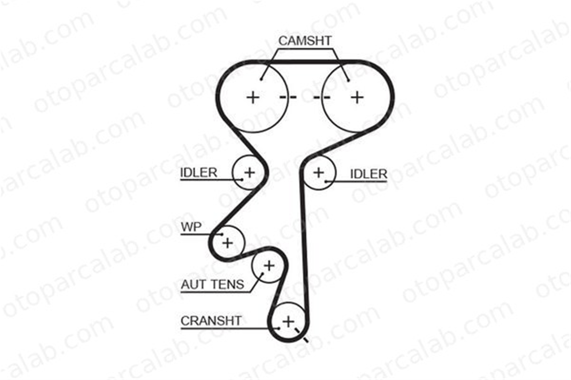 GATES 1369RM Triger Kayışı OPEL TIGRA VECTRA B 5636565 90531680