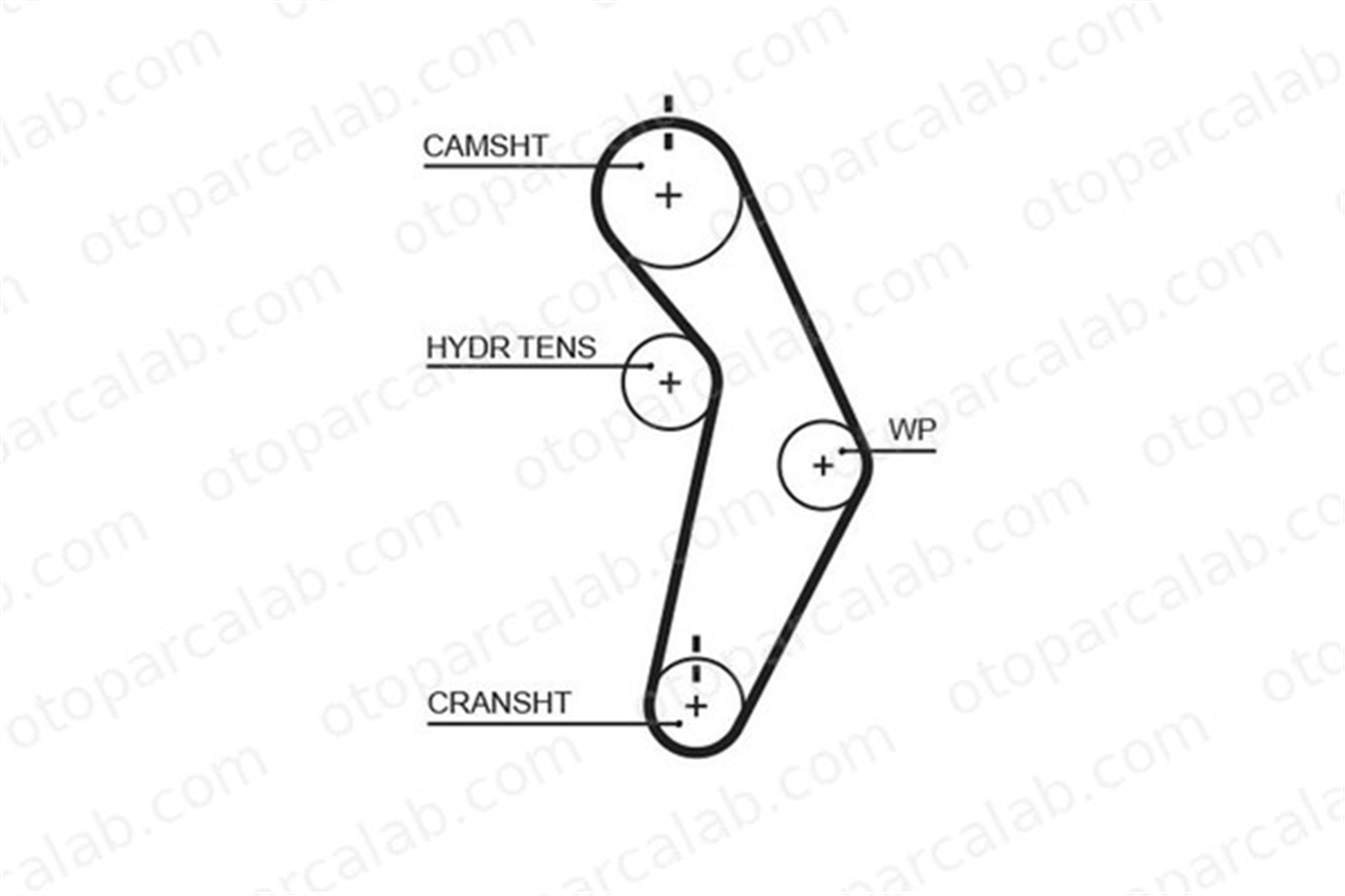 GATES 245 Triger Kayışı CHRYSLER NEON II CIRRUS 4667606 04667 606