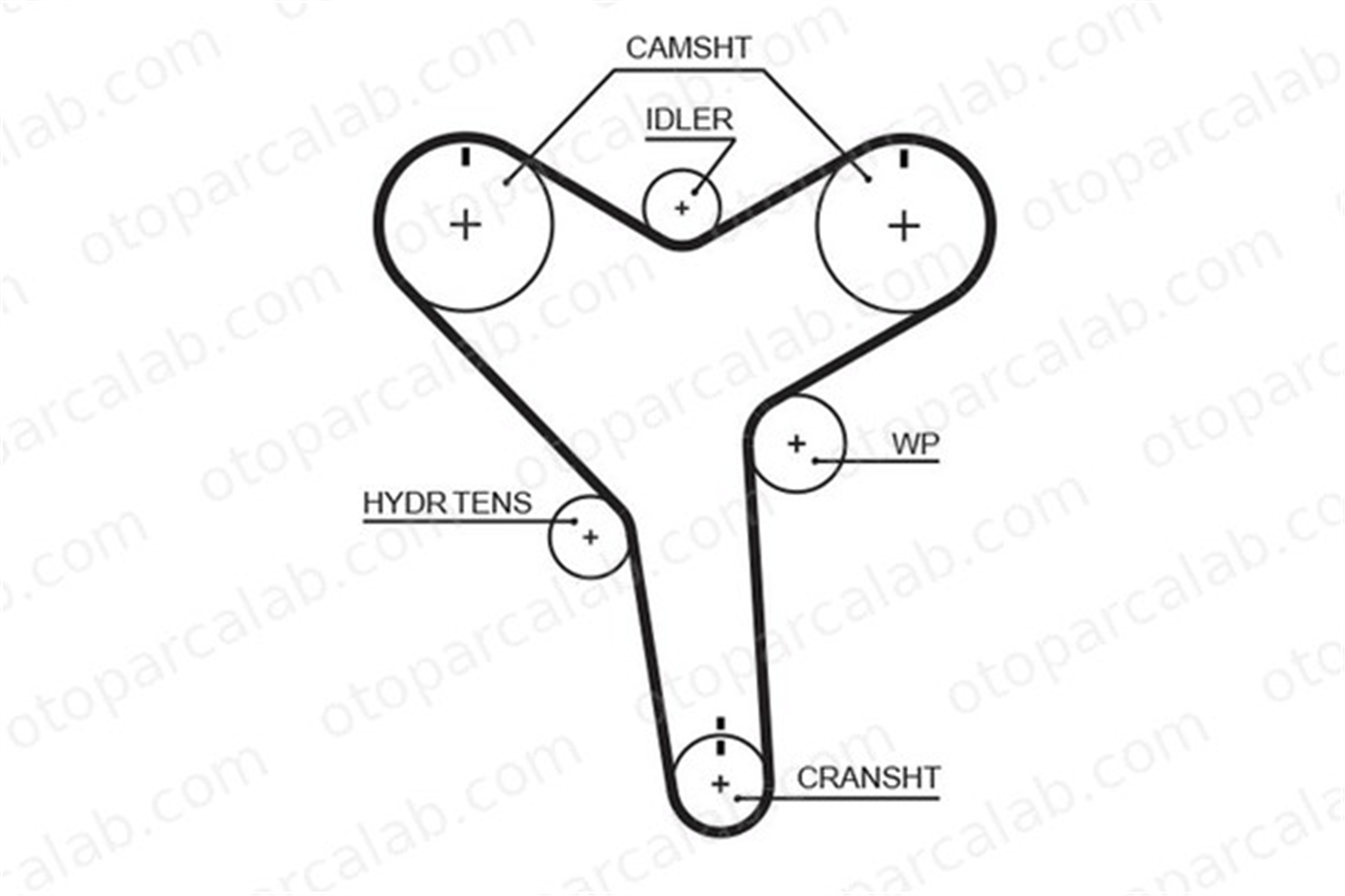 GATES 257 Triger Kayışı TOYOTA HILUX IV Pick-up CRESSIDA Sedan 13568 29015
