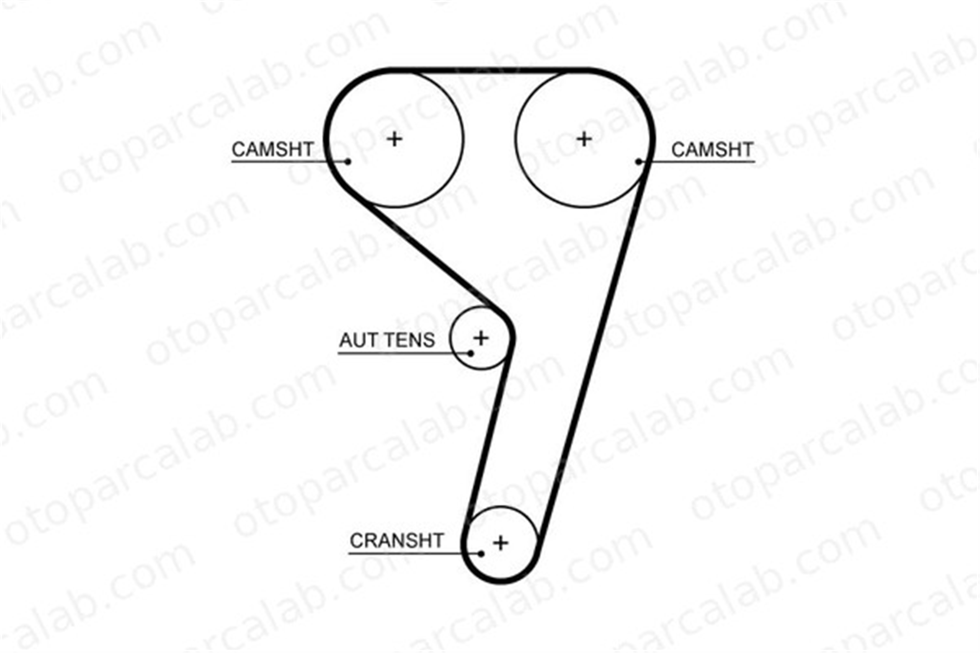 GATES 367HOB Triger Kayışı FORD KA+ III FOCUS IV GN1G6K288CA 2272646