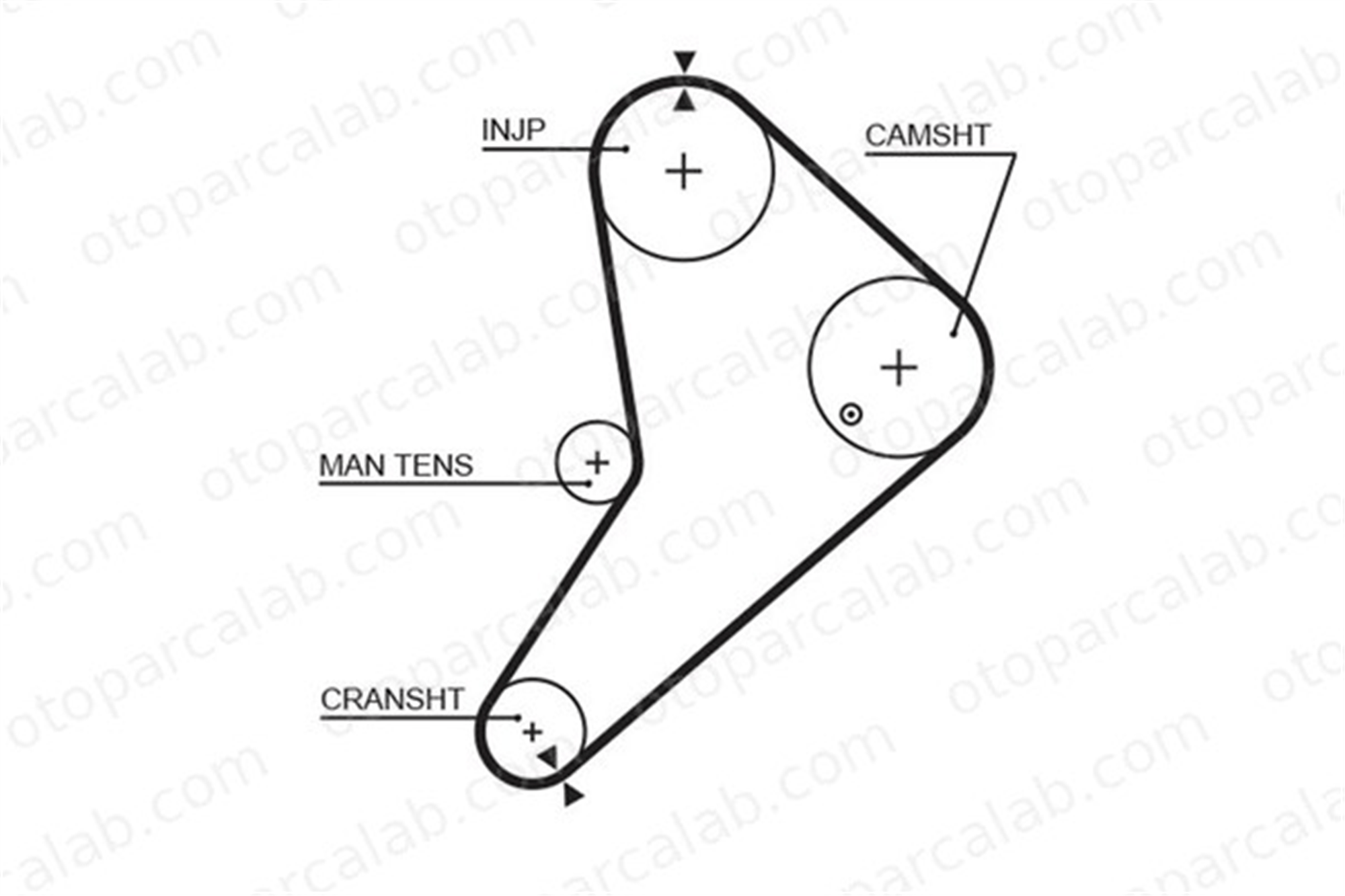 GATES 5021 Triger Kayışı FORD TRANSIT Minibüs/Otobüs TRANSIT Panelvan/Van 1500991 1548762