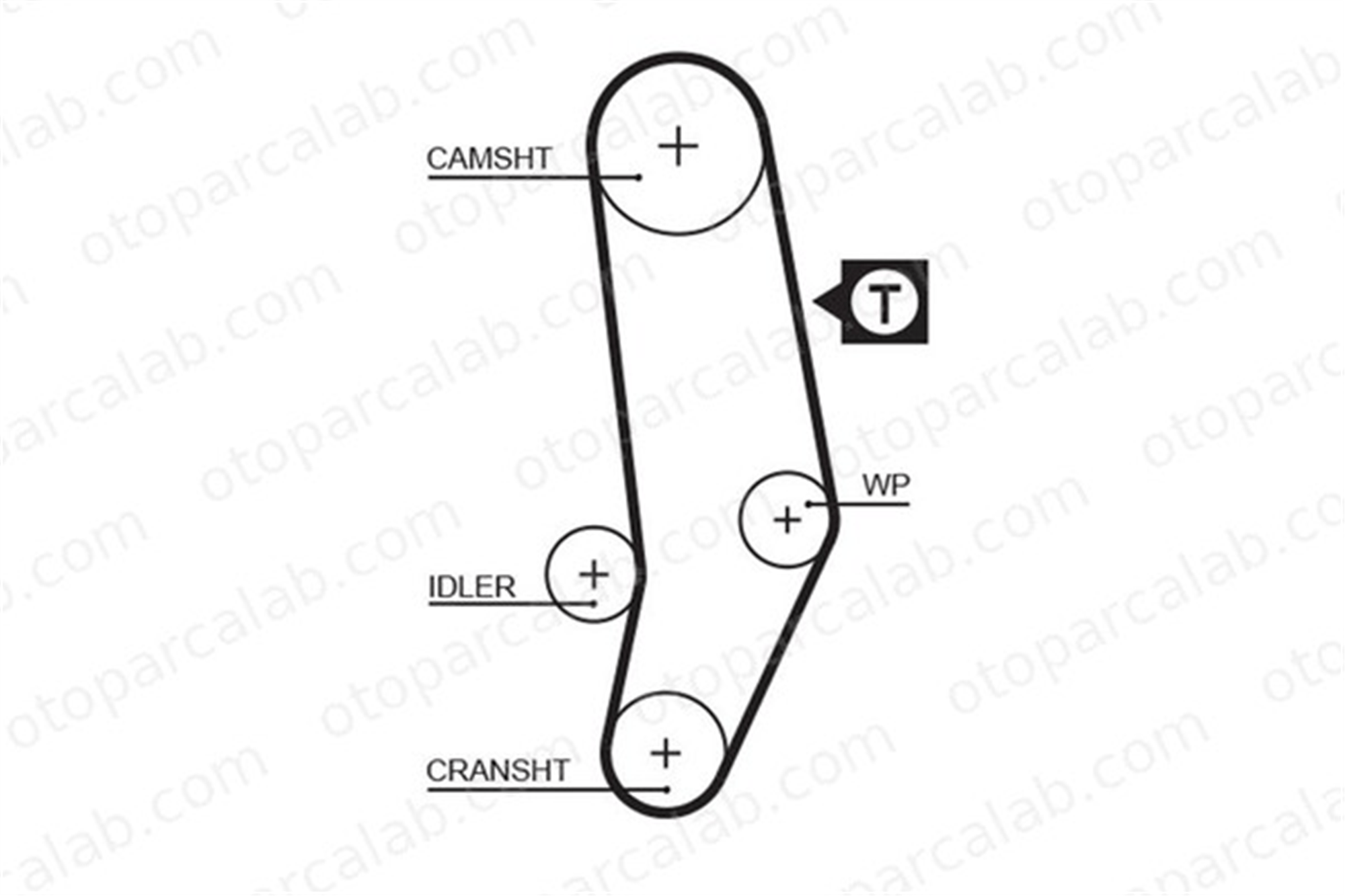 GATES 5035 Triger Kayışı VW LT 40-55 I Panelvan/Van LT 28-35 I Panelvan/Van 69109119A 069109119A