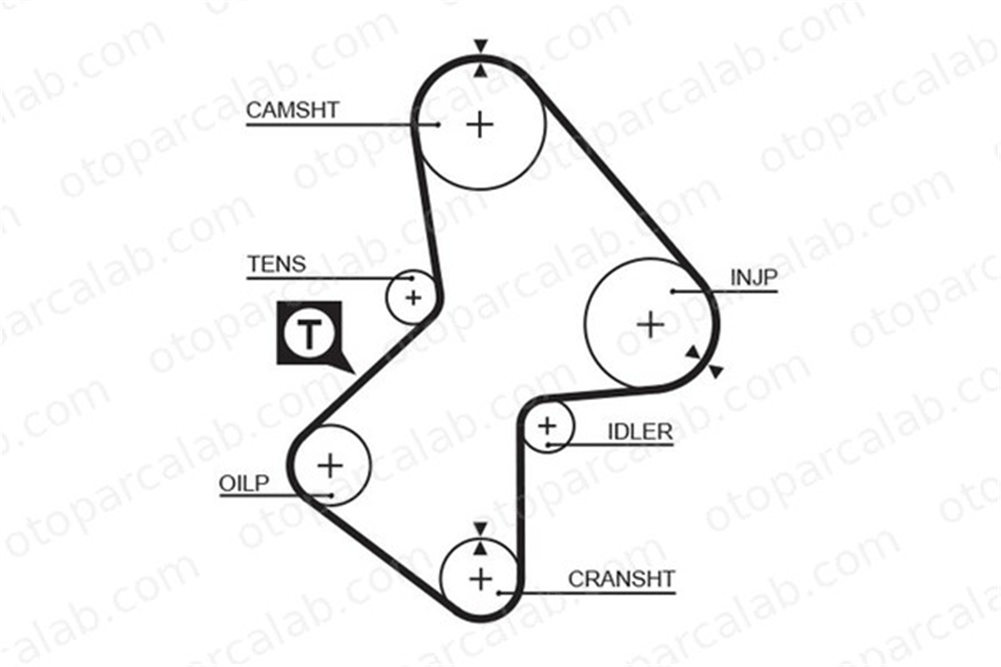 GATES 5051 Triger Kayışı RENAULT 11 9 3287513 PMTB53