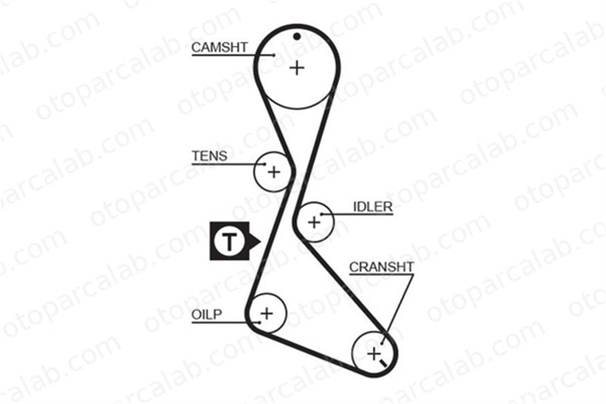 GATES 5056 Triger Kayışı RENAULT 11 21 Sedan 7700718752 PMTB39