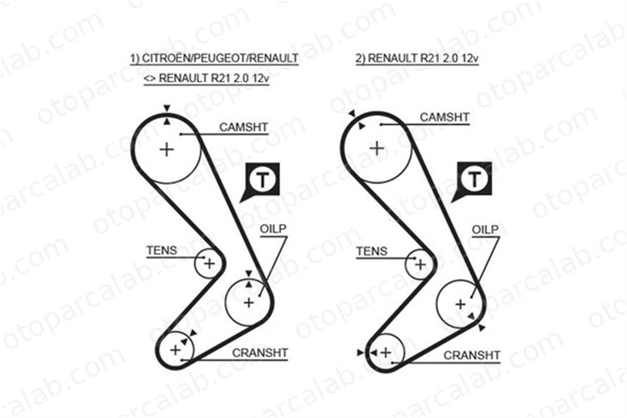 GATES 5058XS Triger Kayışı RENAULT 21 Sedan ESPACE I 7700854163 7700718725