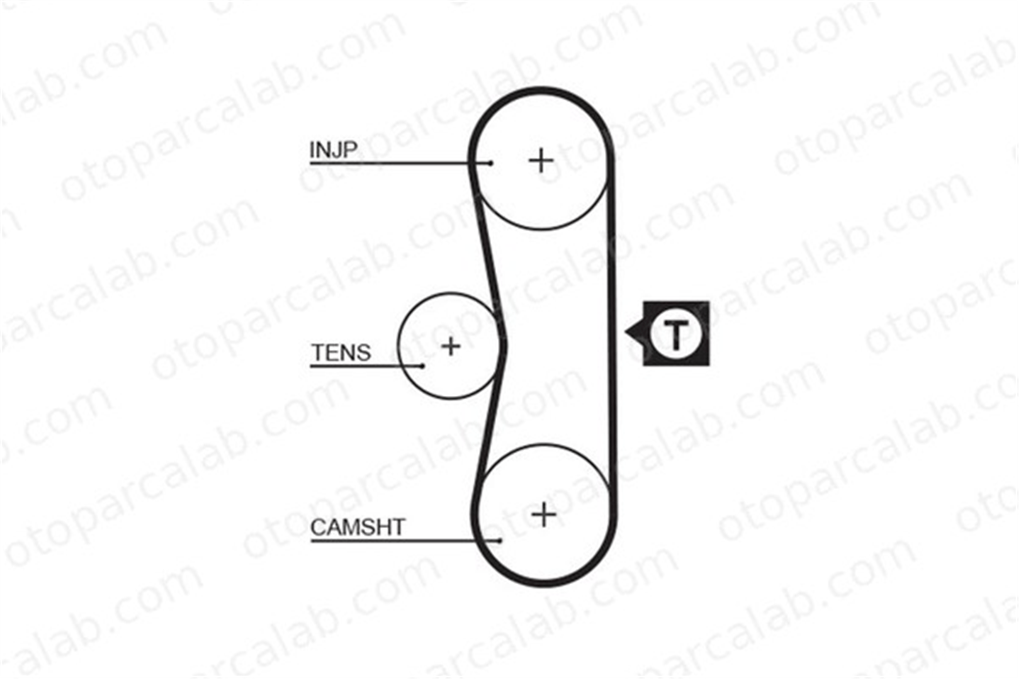 GATES 5062 Triger Kayışı CITROËN C25 Panelvan/Van PEUGEOT J5 Minibüs/Otobüs 95493977 95554802