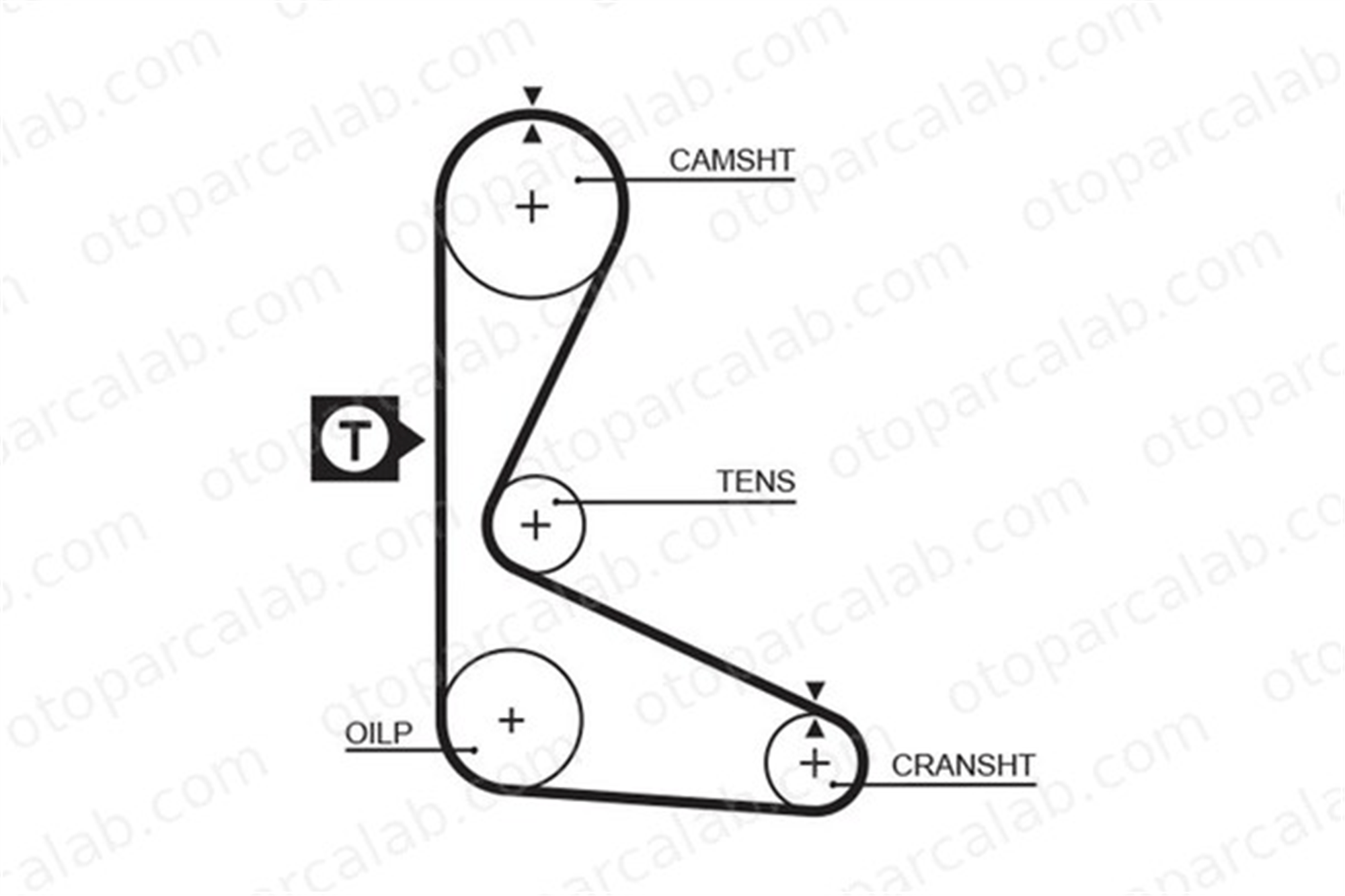 GATES 5109 Triger Kayışı FIAT REGATA RITMO 4324568 5973343