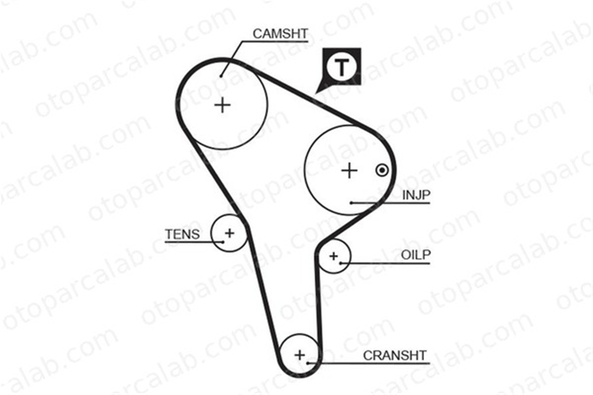 GATES 5176 Triger Kayışı VW GOLF II JETTA II 68109119 68109119E