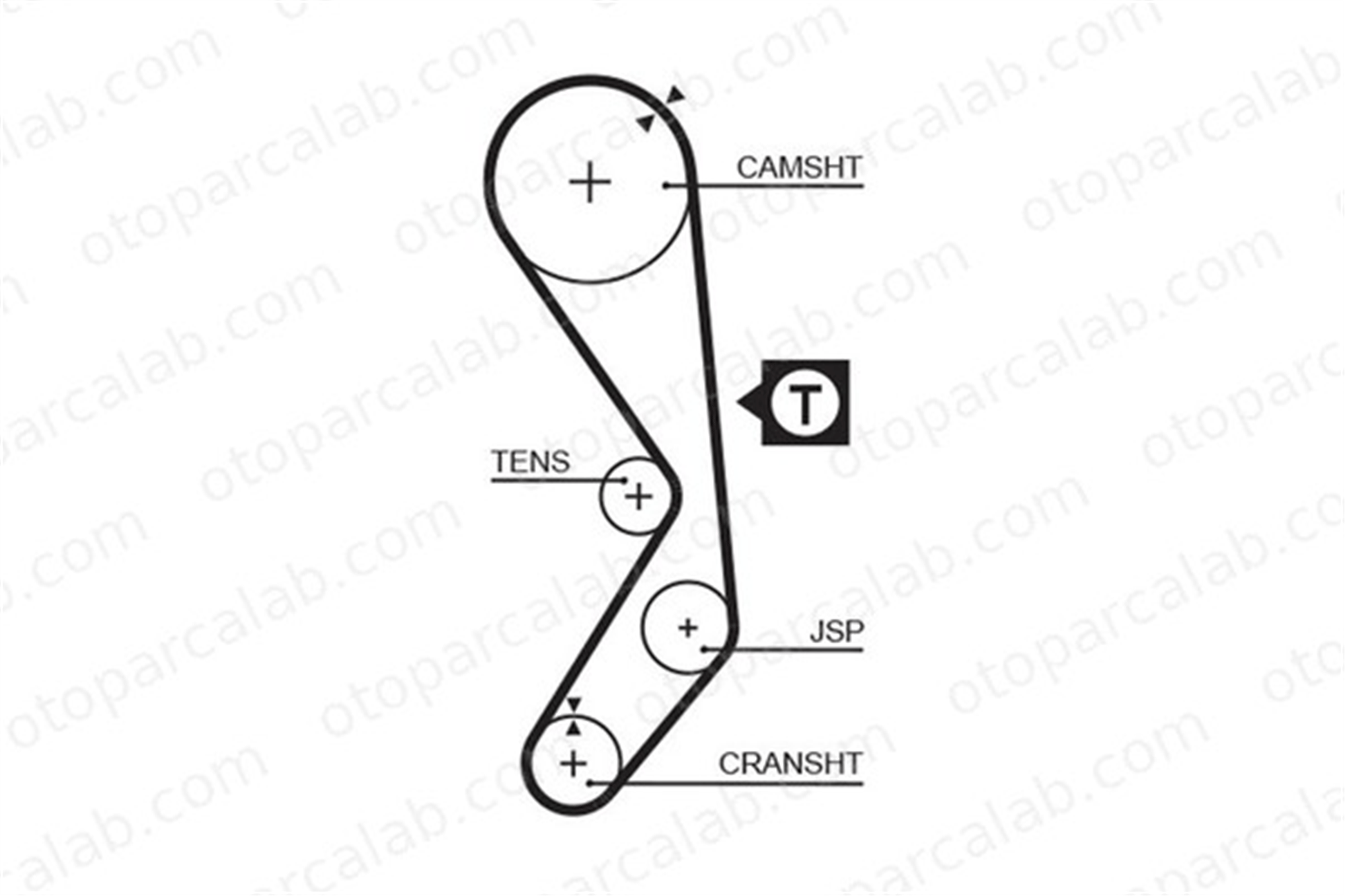 GATES 5177 Triger Kayışı FIAT TEMPRA S.W. TEMPRA 71719005 81679