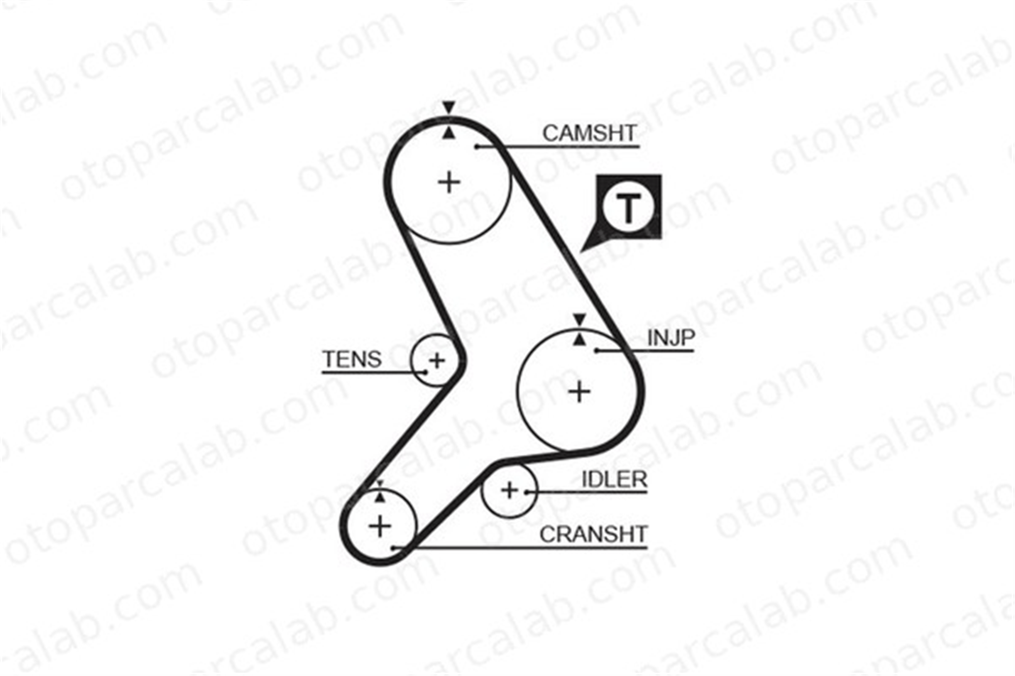 GATES 5179 Triger Kayışı FIAT TIPO UNO 7596960 PMTB122